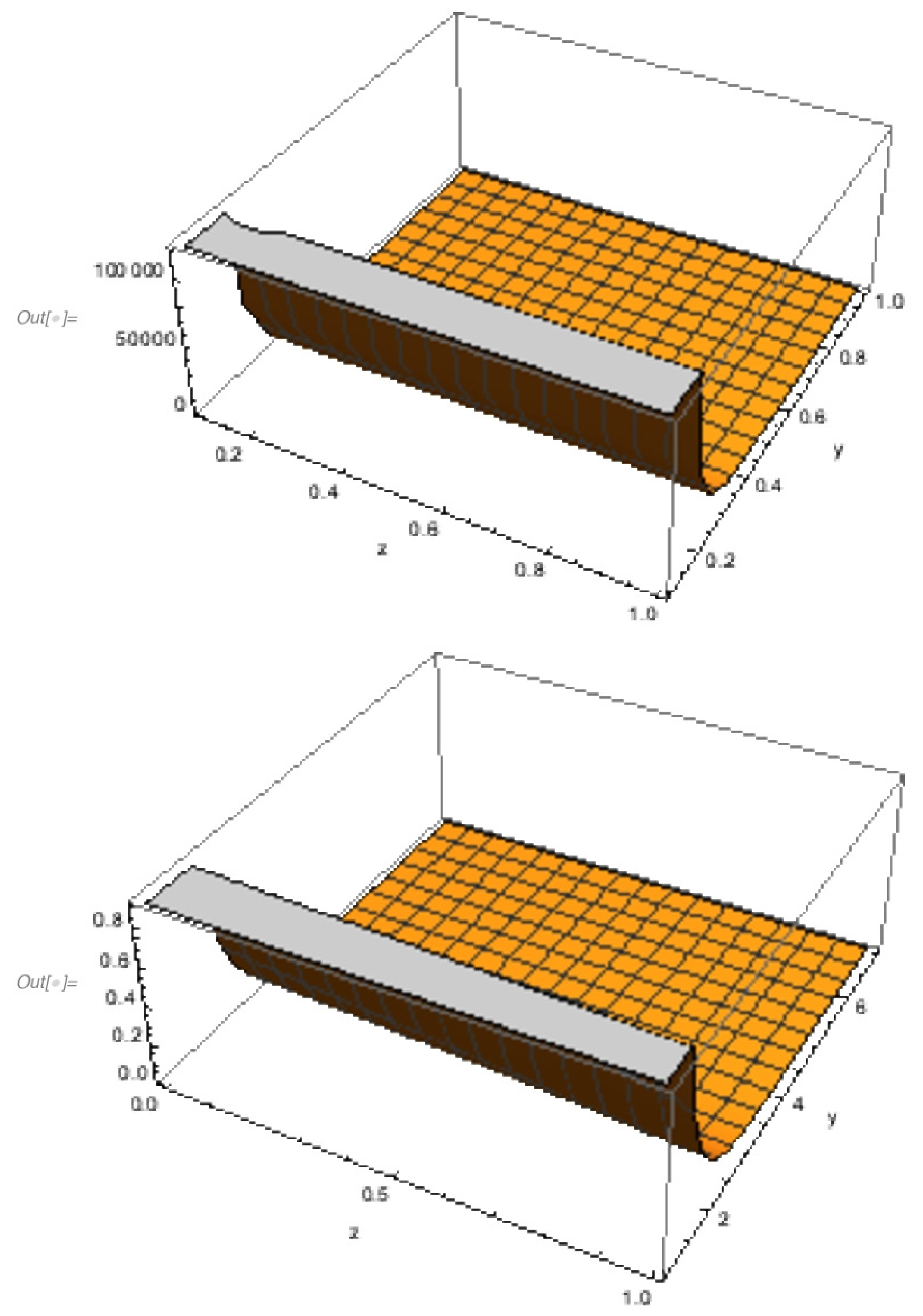 Universe 08 00296 g002 Universe 08 00296 g002