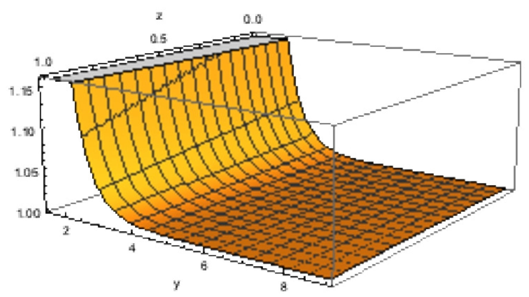 Universe 08 00296 g005 Universe 08 00296 g005