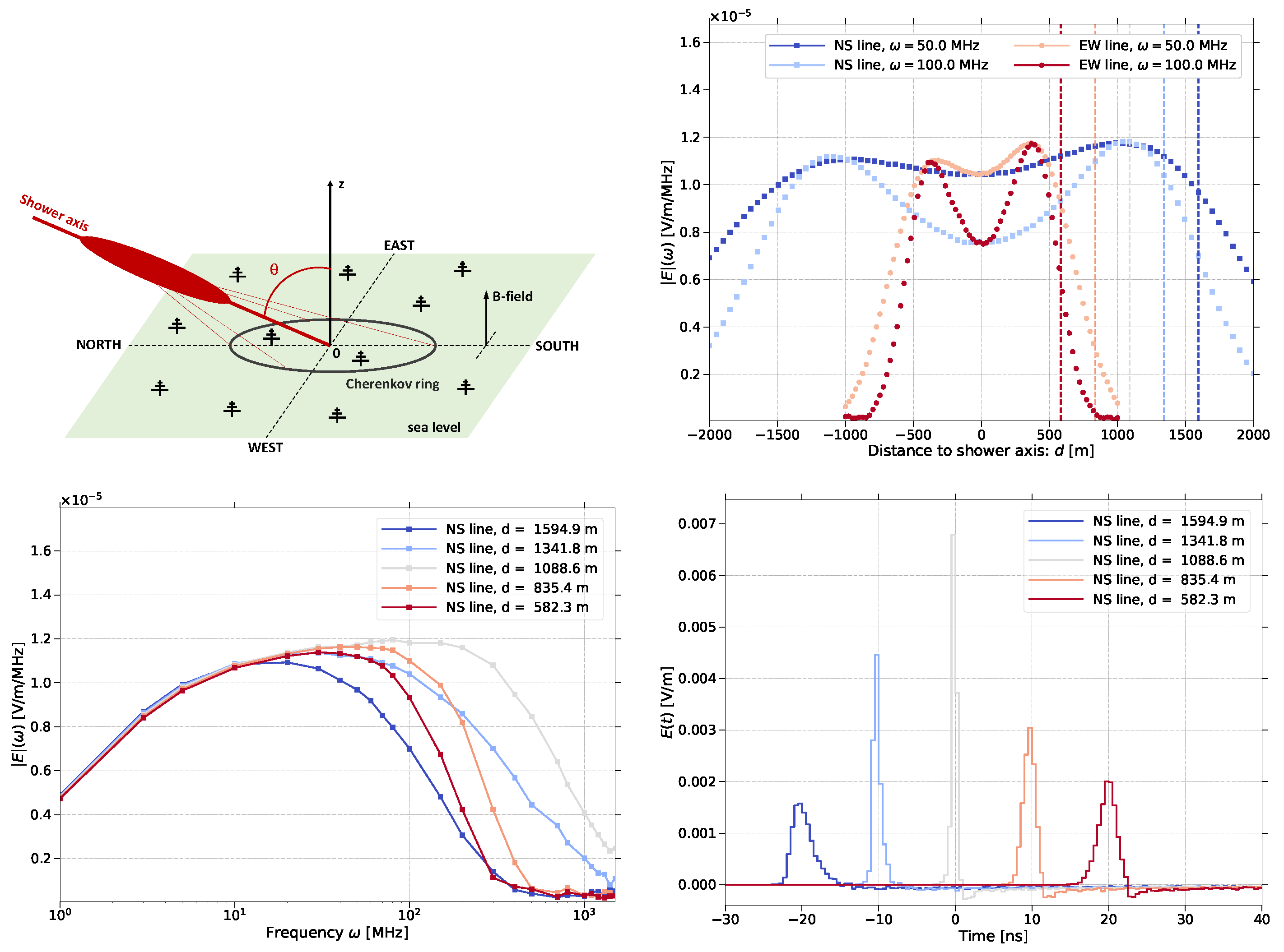 Universe 08 00297 g003
