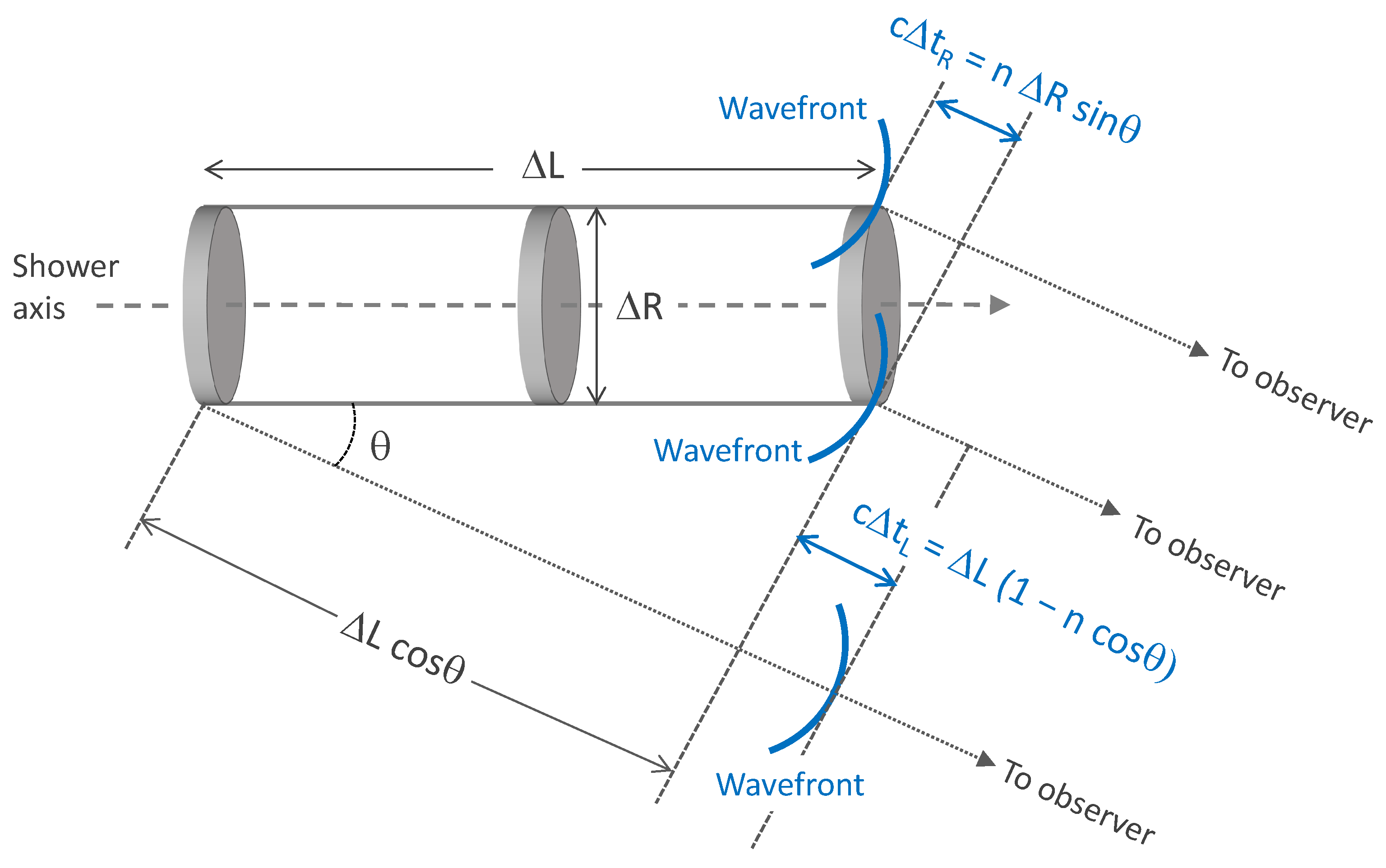 Universe 08 00297 g004