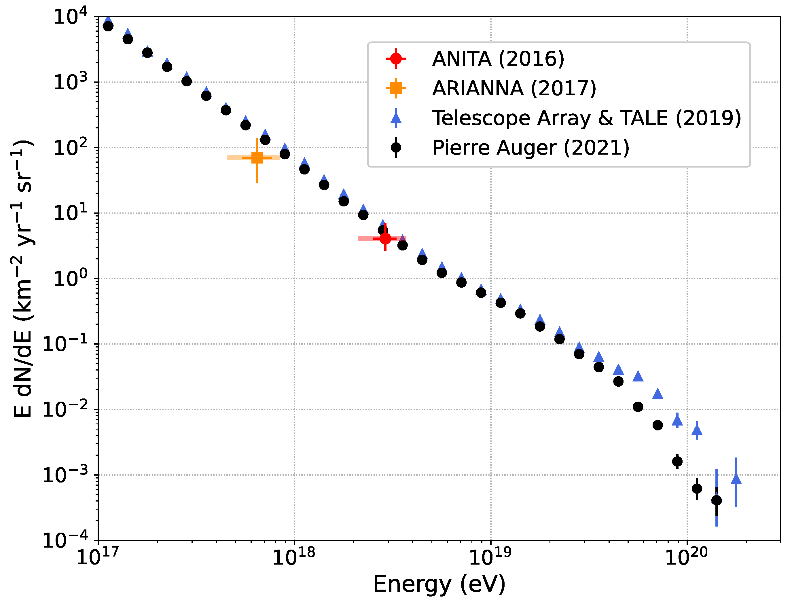 Universe 08 00297 g009
