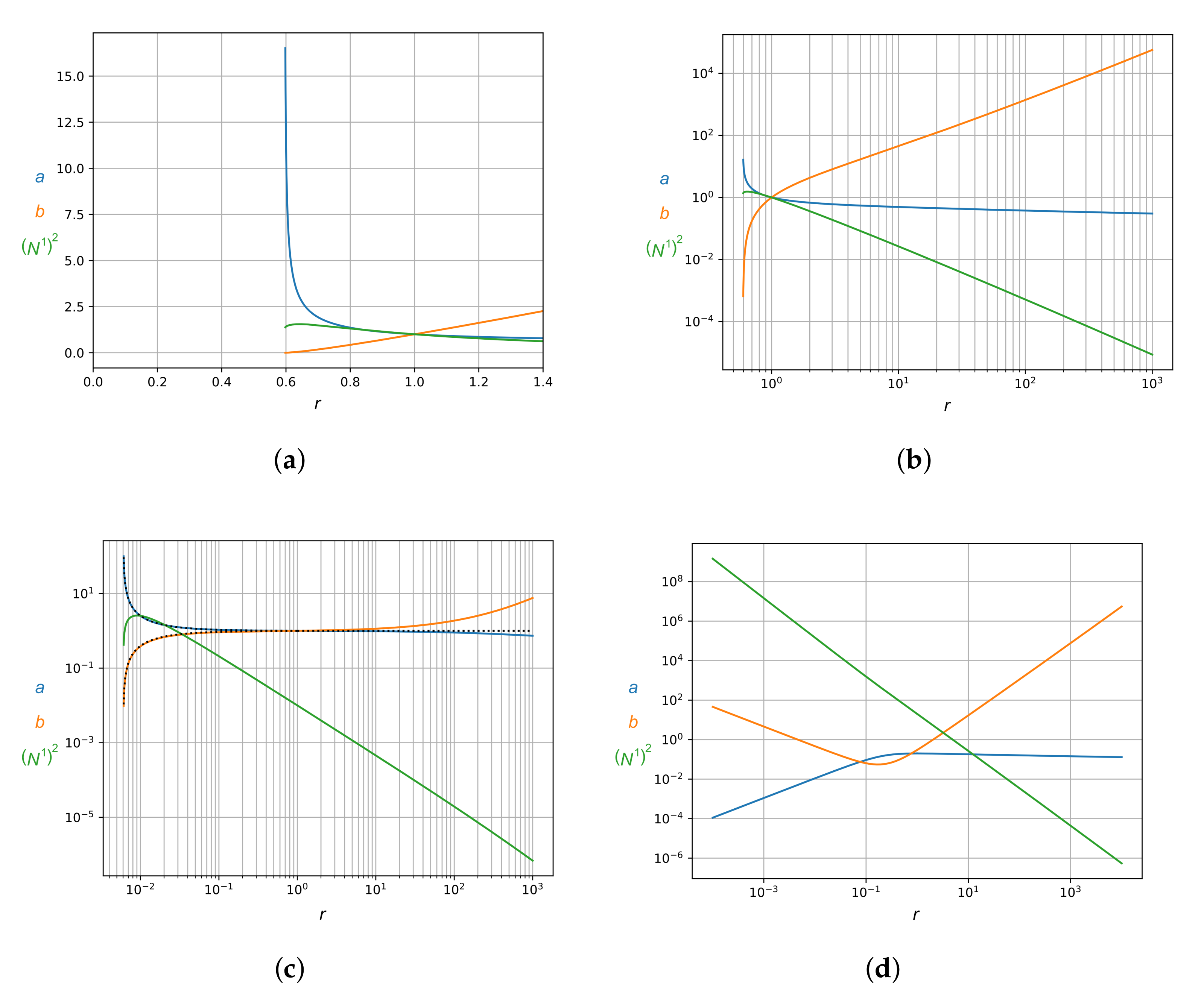 Universe 08 00298 g004