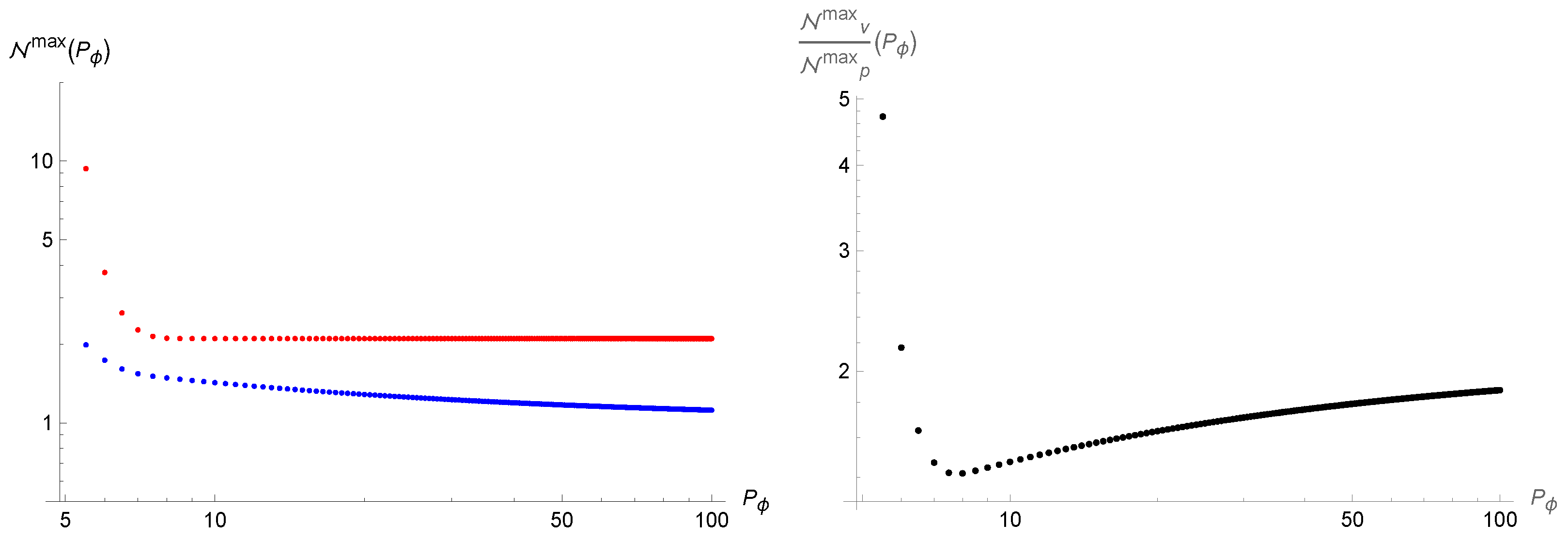 Universe 08 00302 g003
