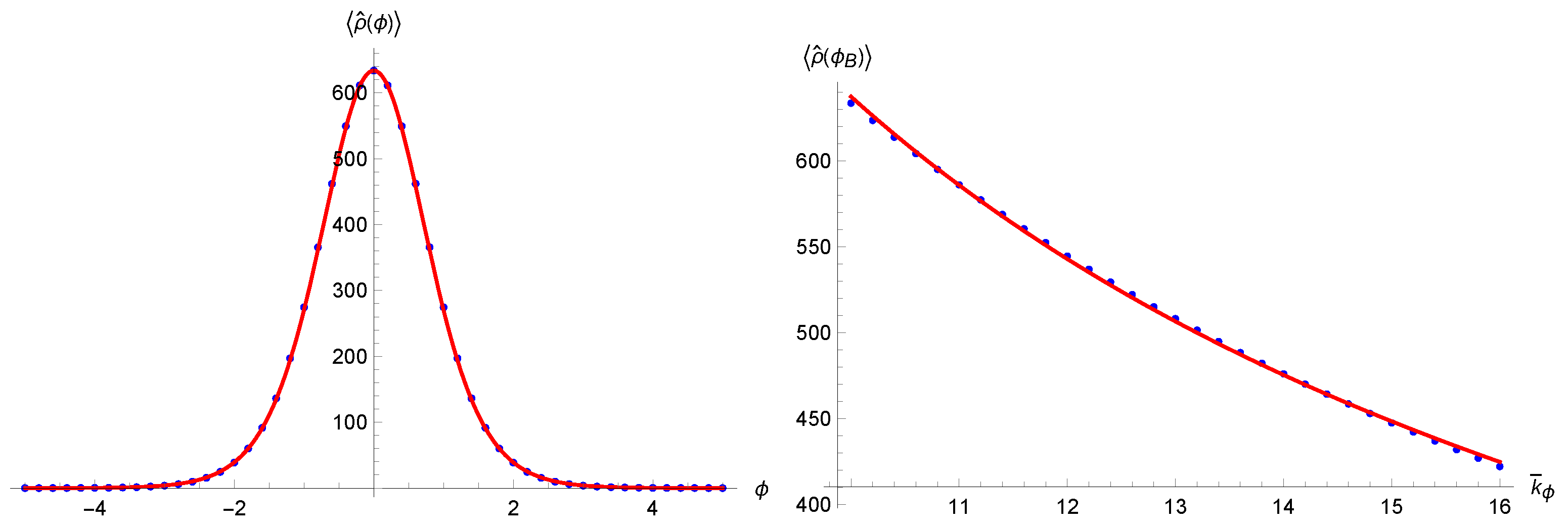 Universe 08 00302 g004