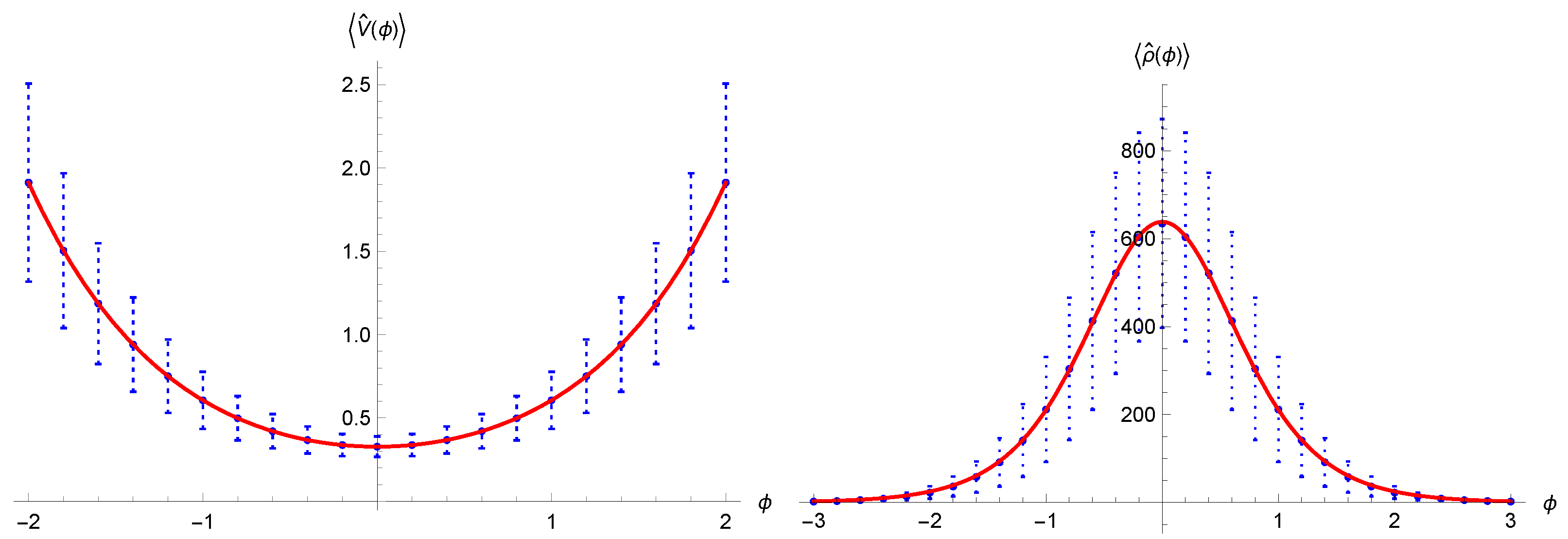 Universe 08 00302 g005