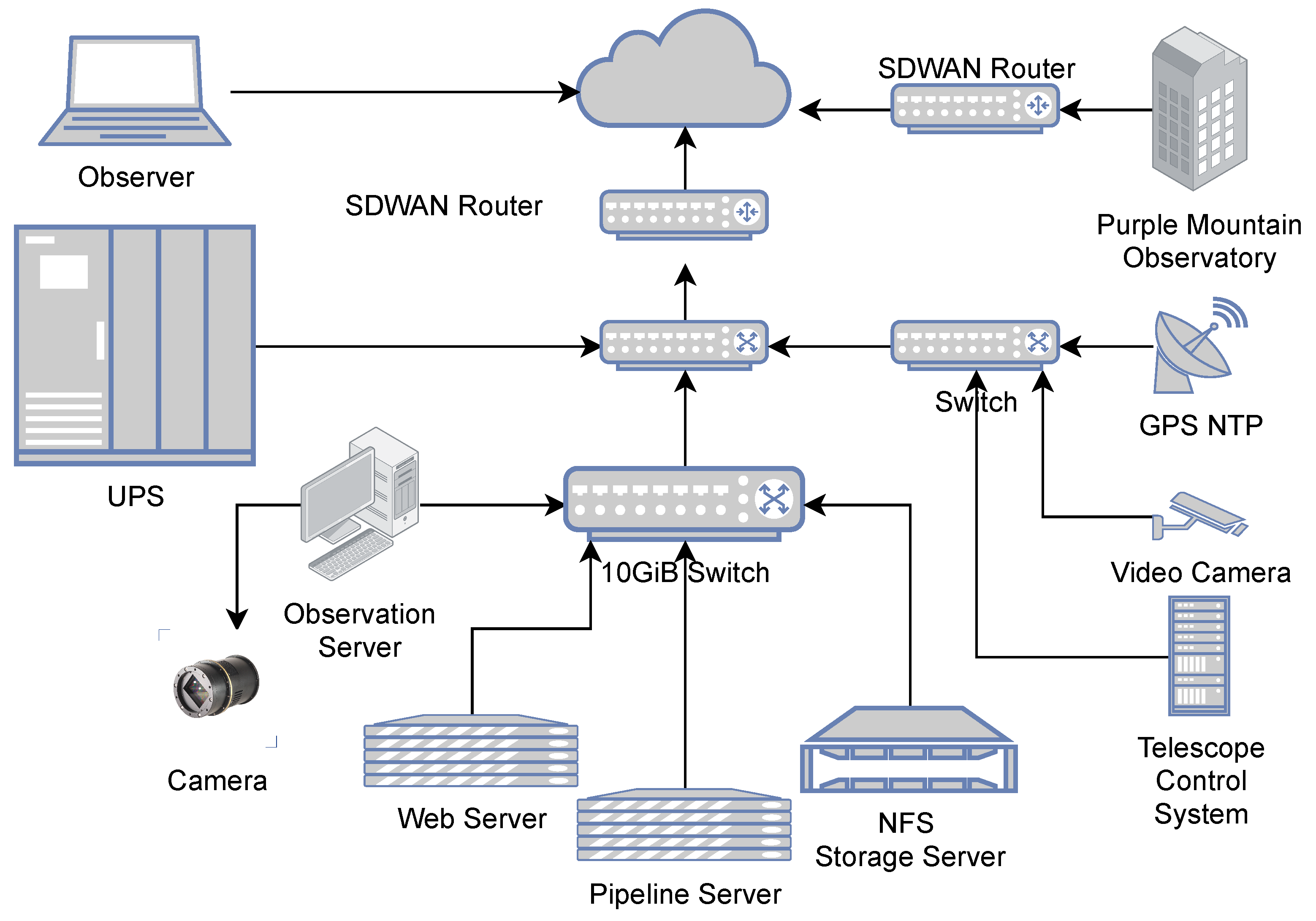 Universe 08 00303 g002