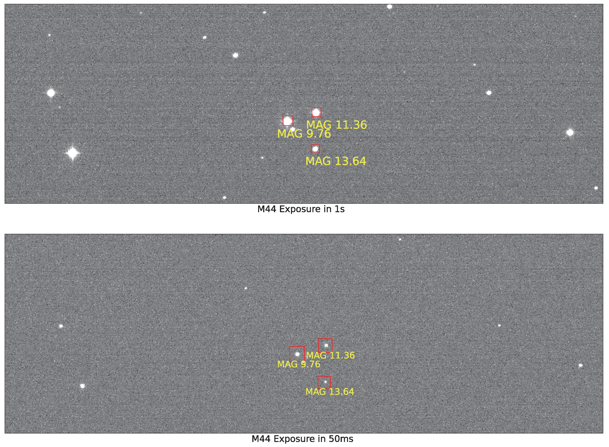 Universe 08 00303 g003