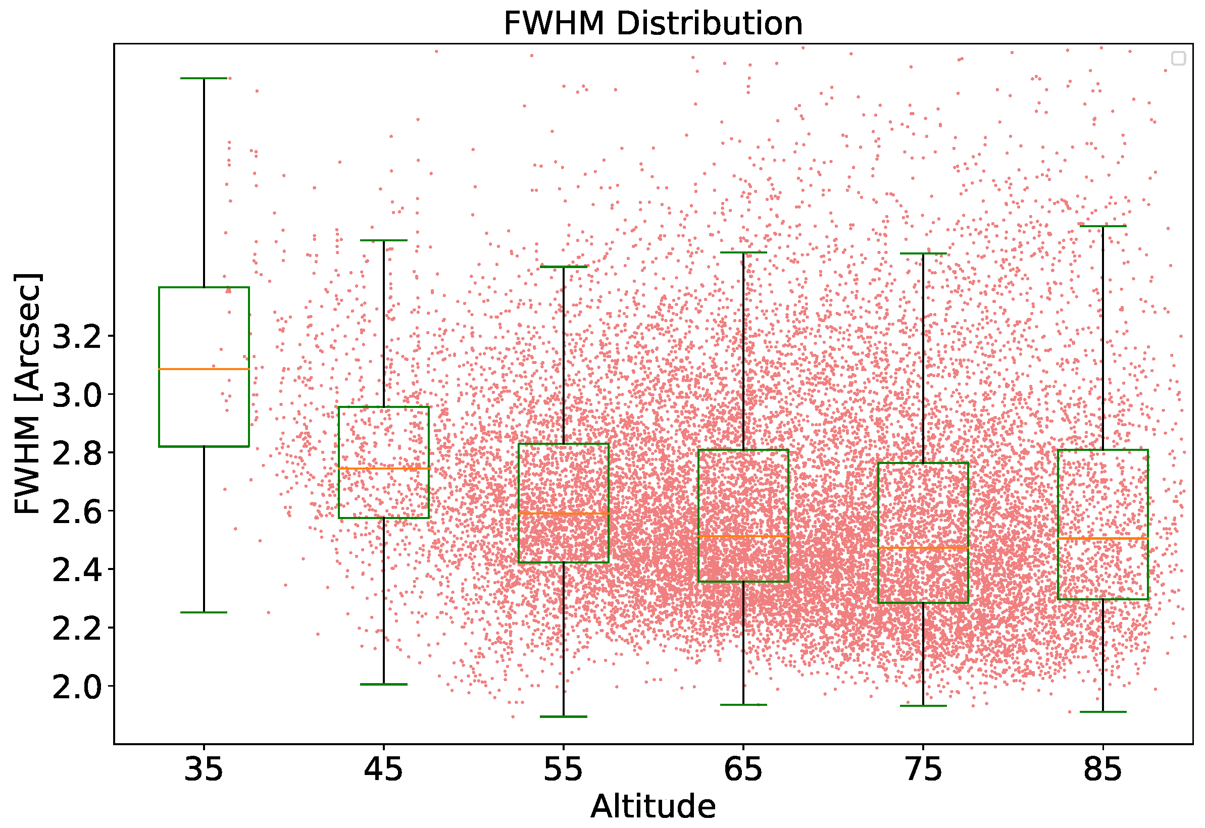 Universe 08 00303 g007