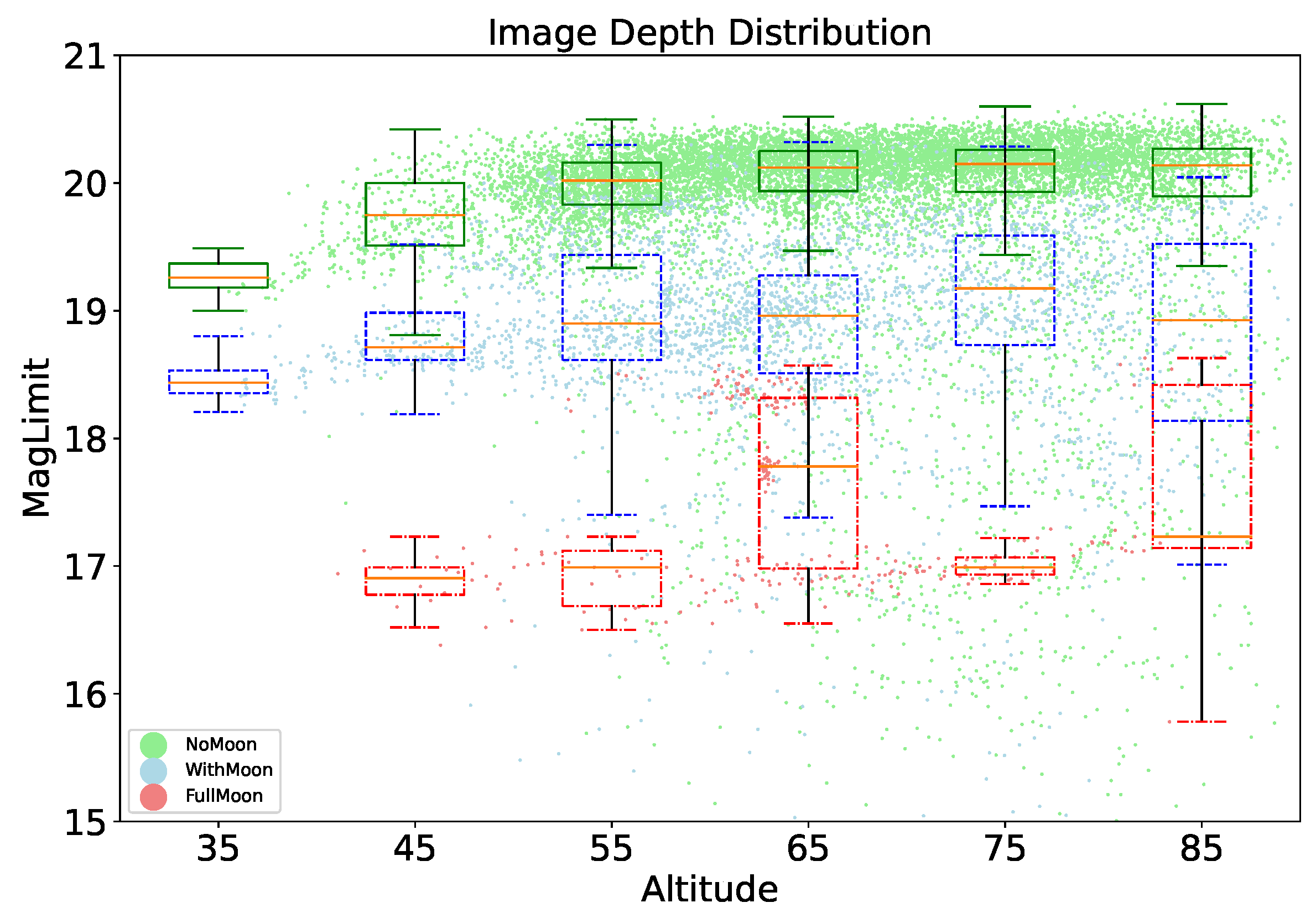 Universe 08 00303 g008