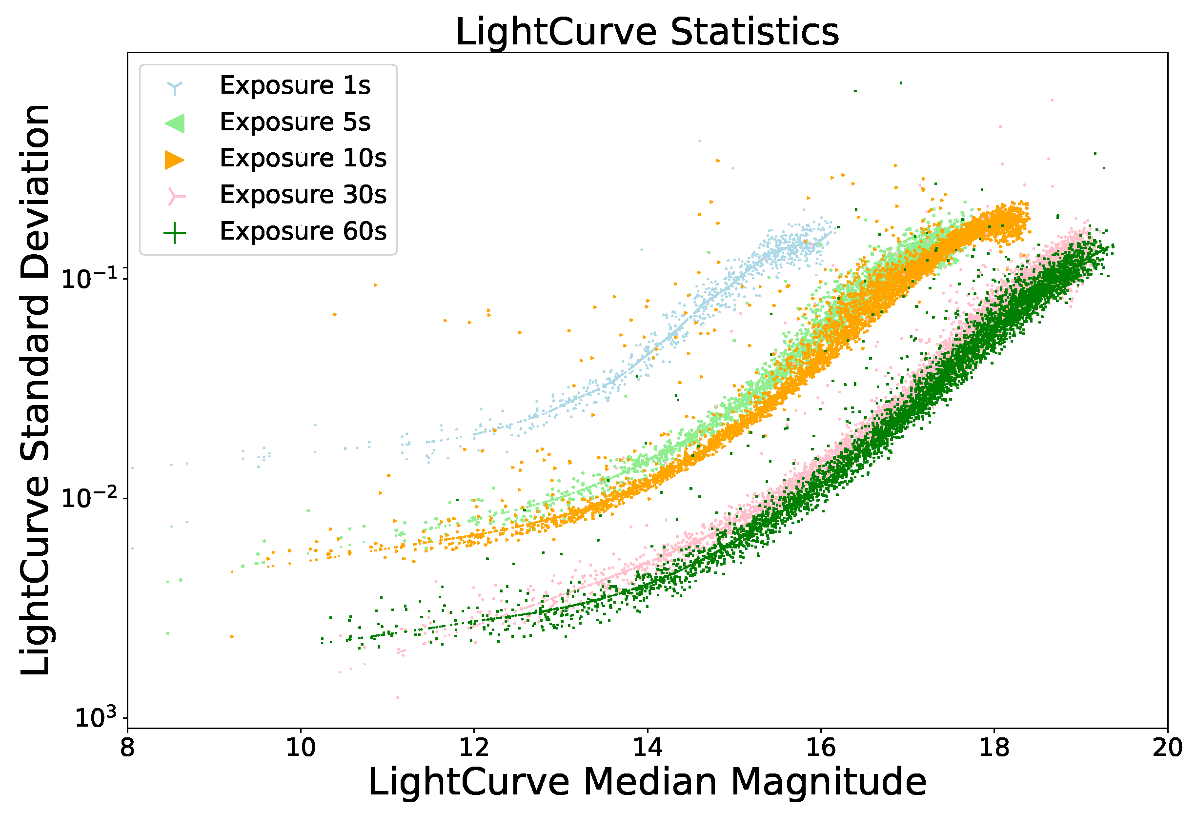 Universe 08 00303 g009