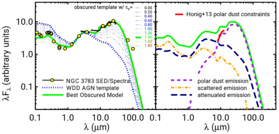 Universe 08 00304 g006