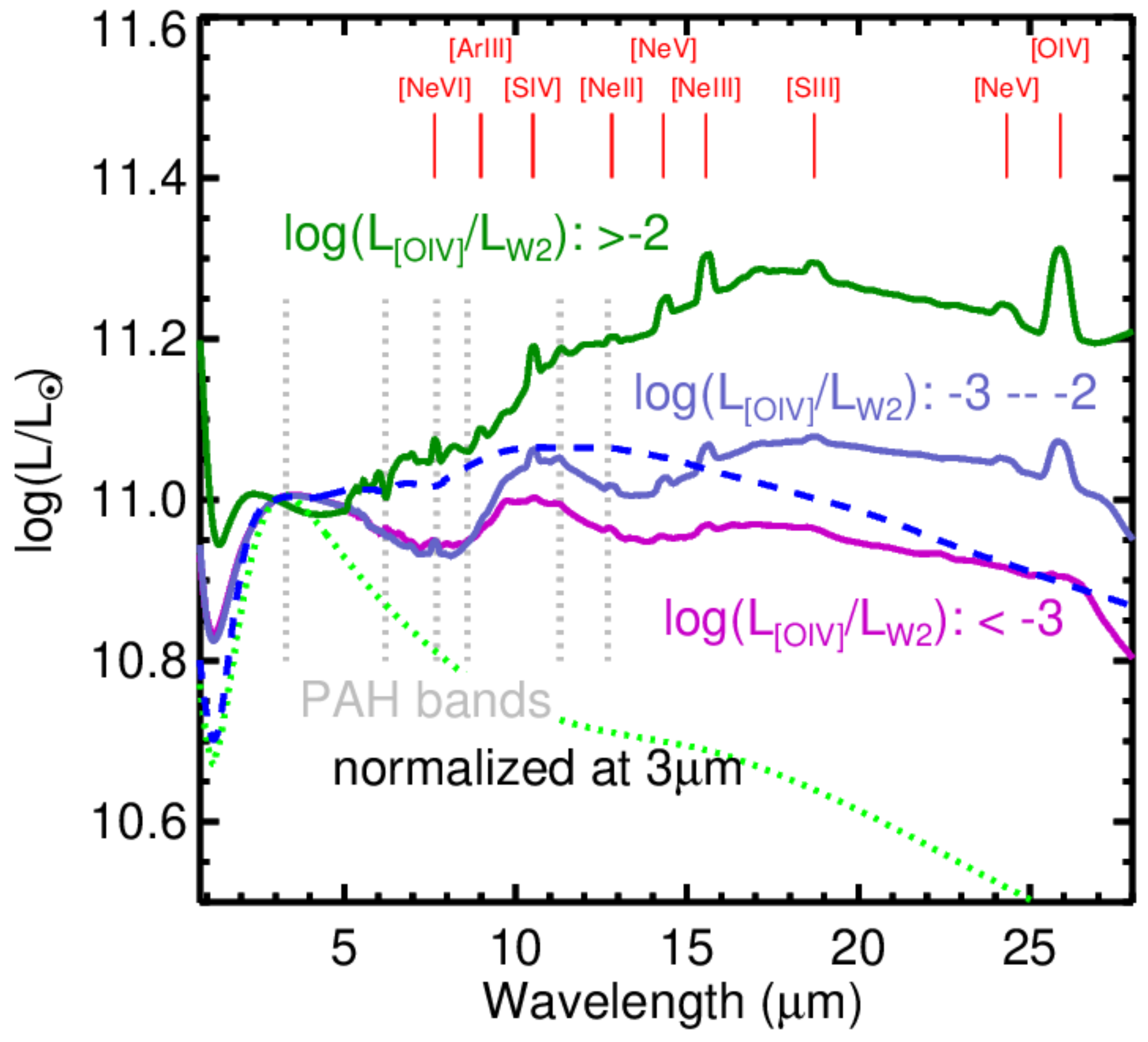 Universe 08 00304 g007 Universe 08 00304 g007