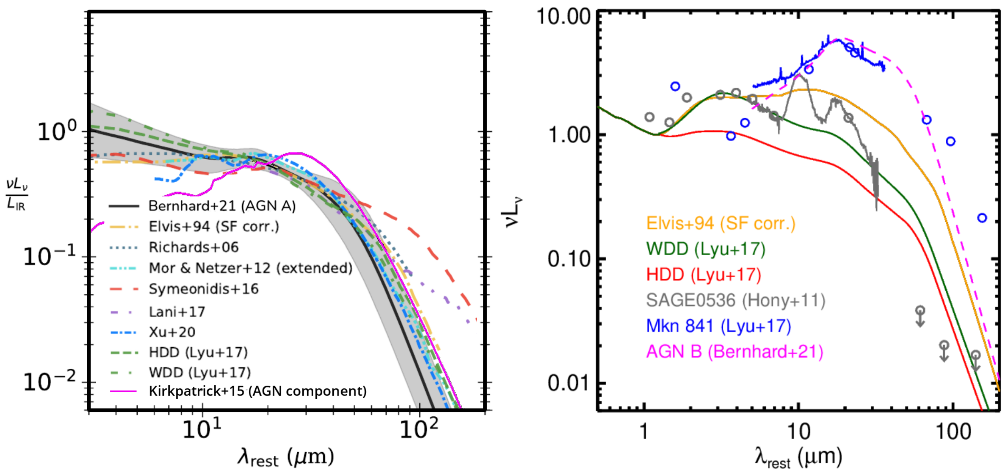 Universe 08 00304 g008 Universe 08 00304 g008