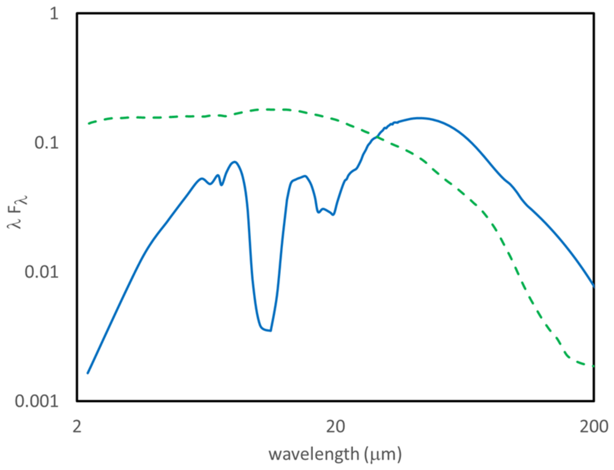 Universe 08 00304 g009 Universe 08 00304 g009