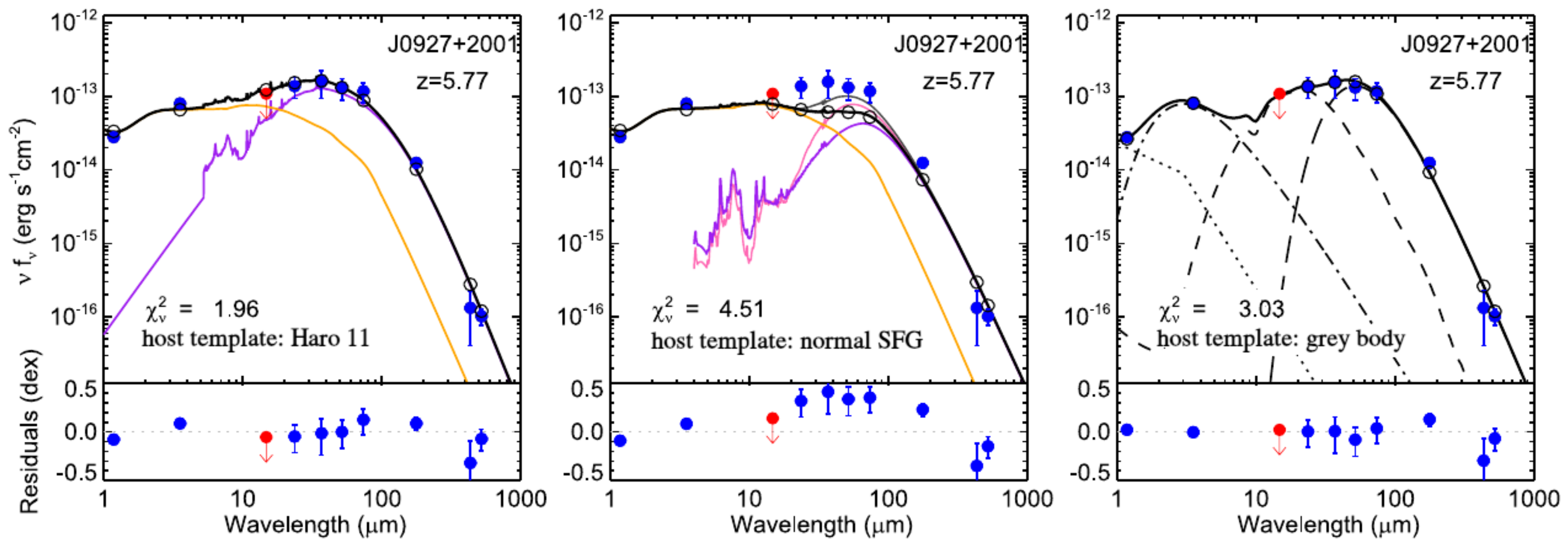 Universe 08 00304 g011 Universe 08 00304 g011