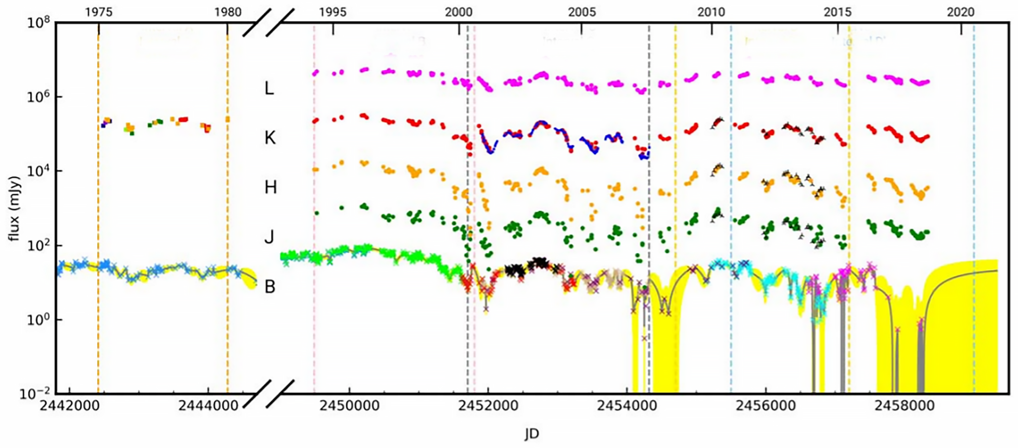 Universe 08 00304 g014 Universe 08 00304 g014