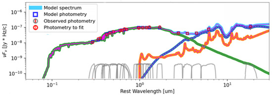 Universe 08 00304 g016