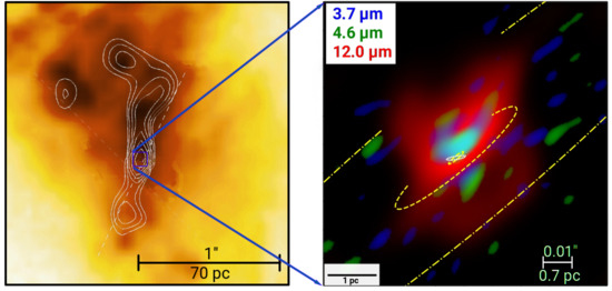 Universe 08 00304 g017