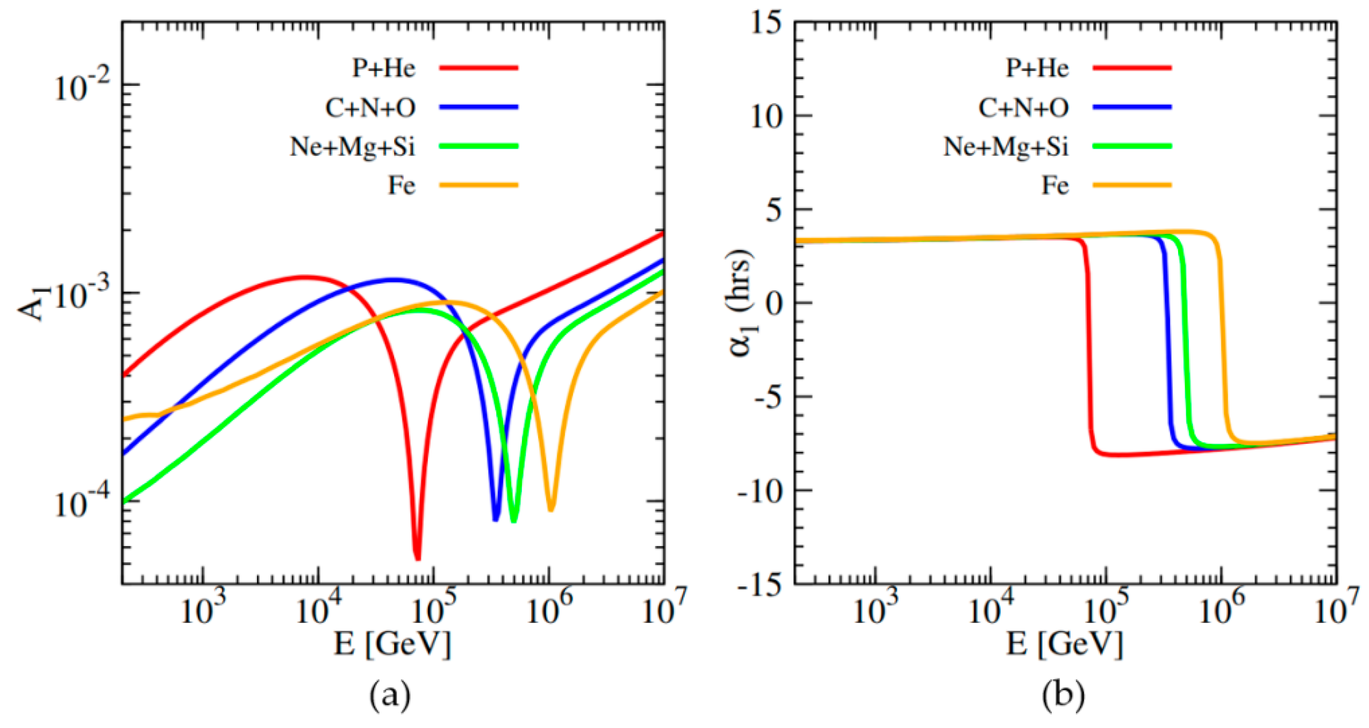 Universe 08 00307 g005 Universe 08 00307 g005