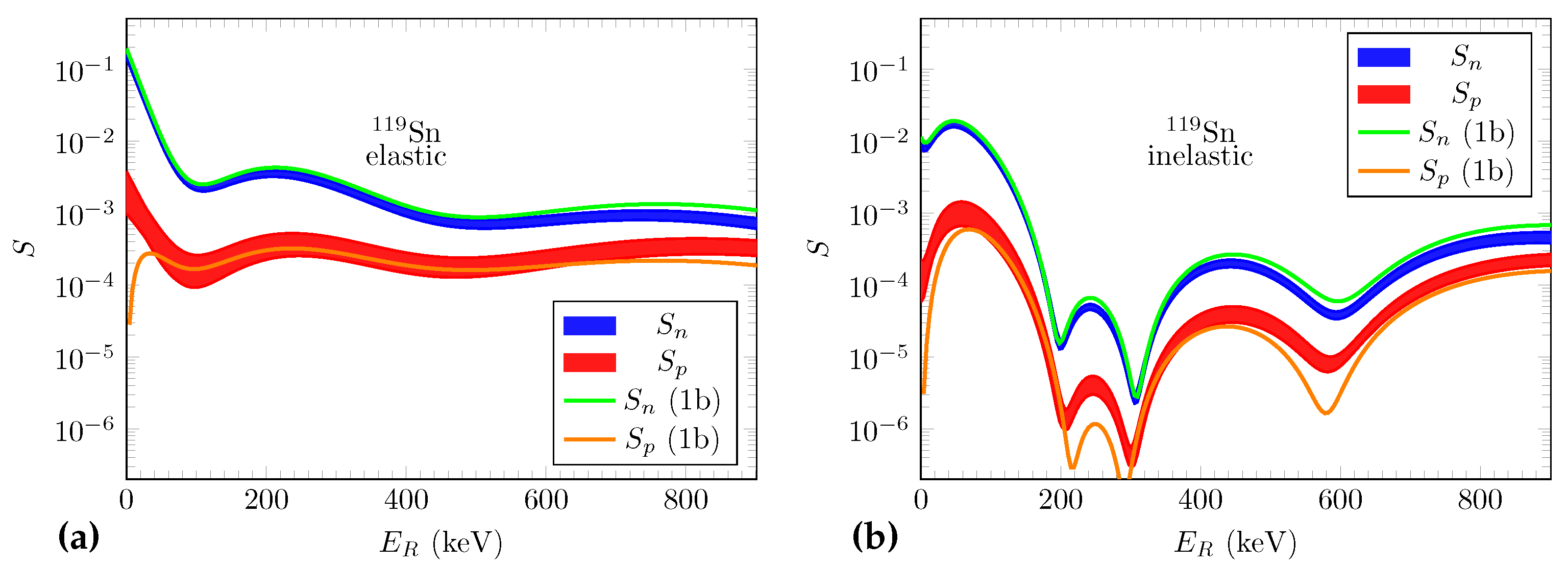 Universe 08 00309 g002