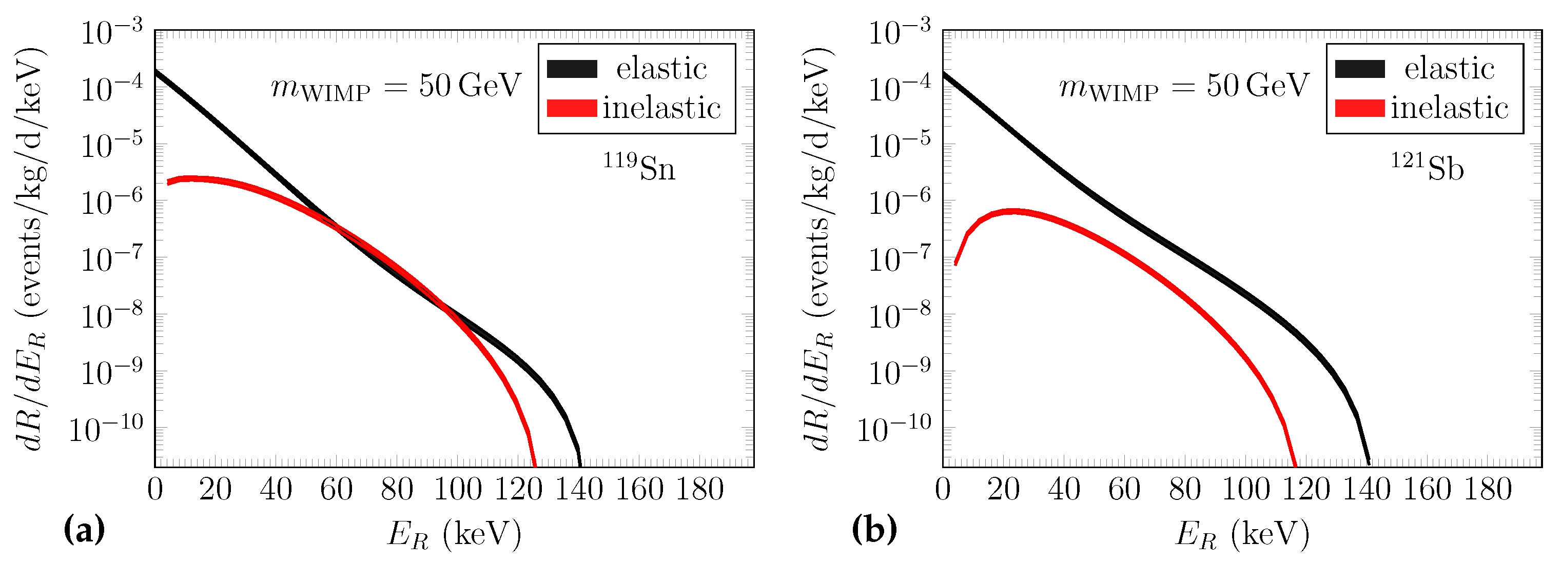 Universe 08 00309 g006