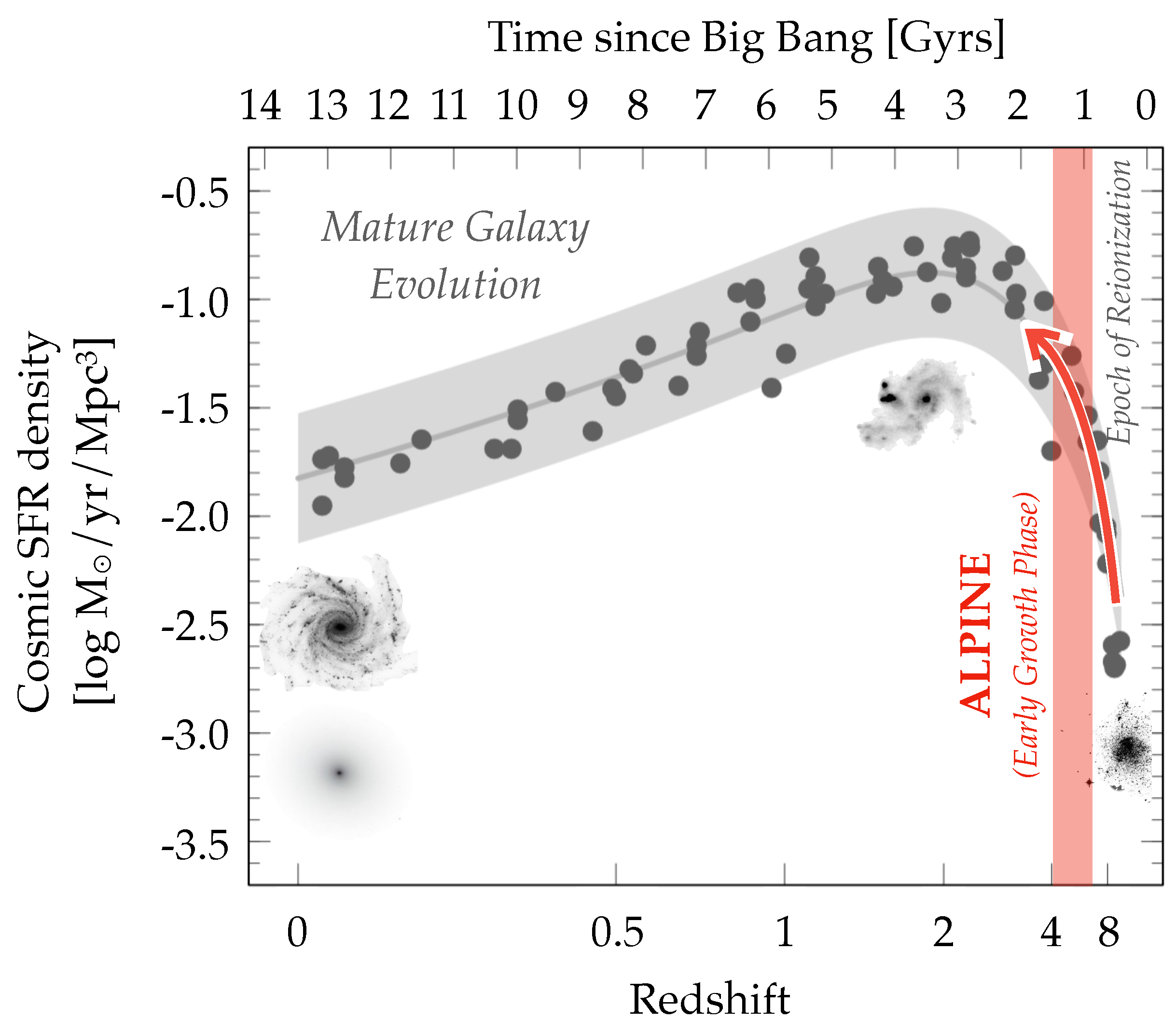 Universe 08 00314 g001