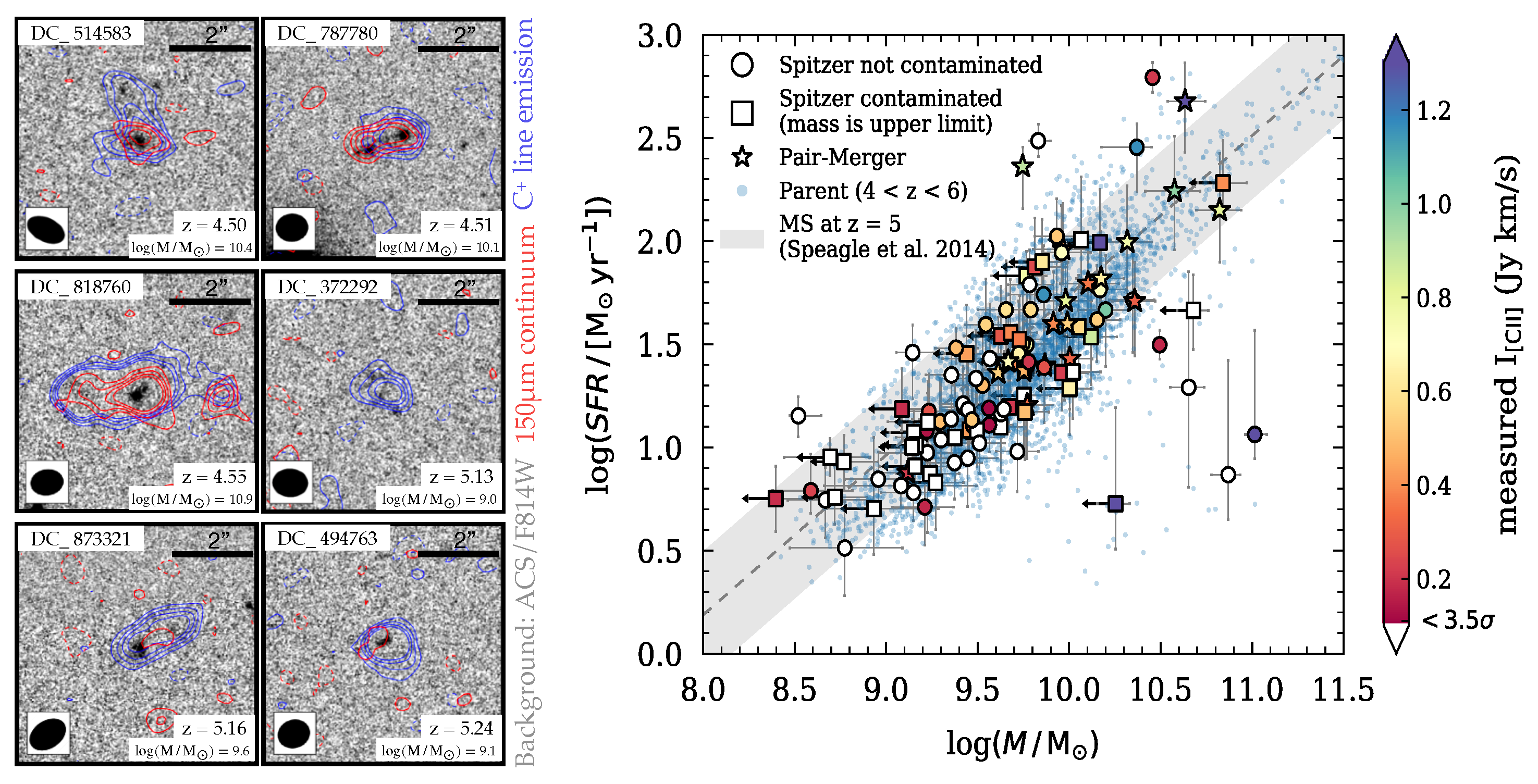 Universe 08 00314 g002