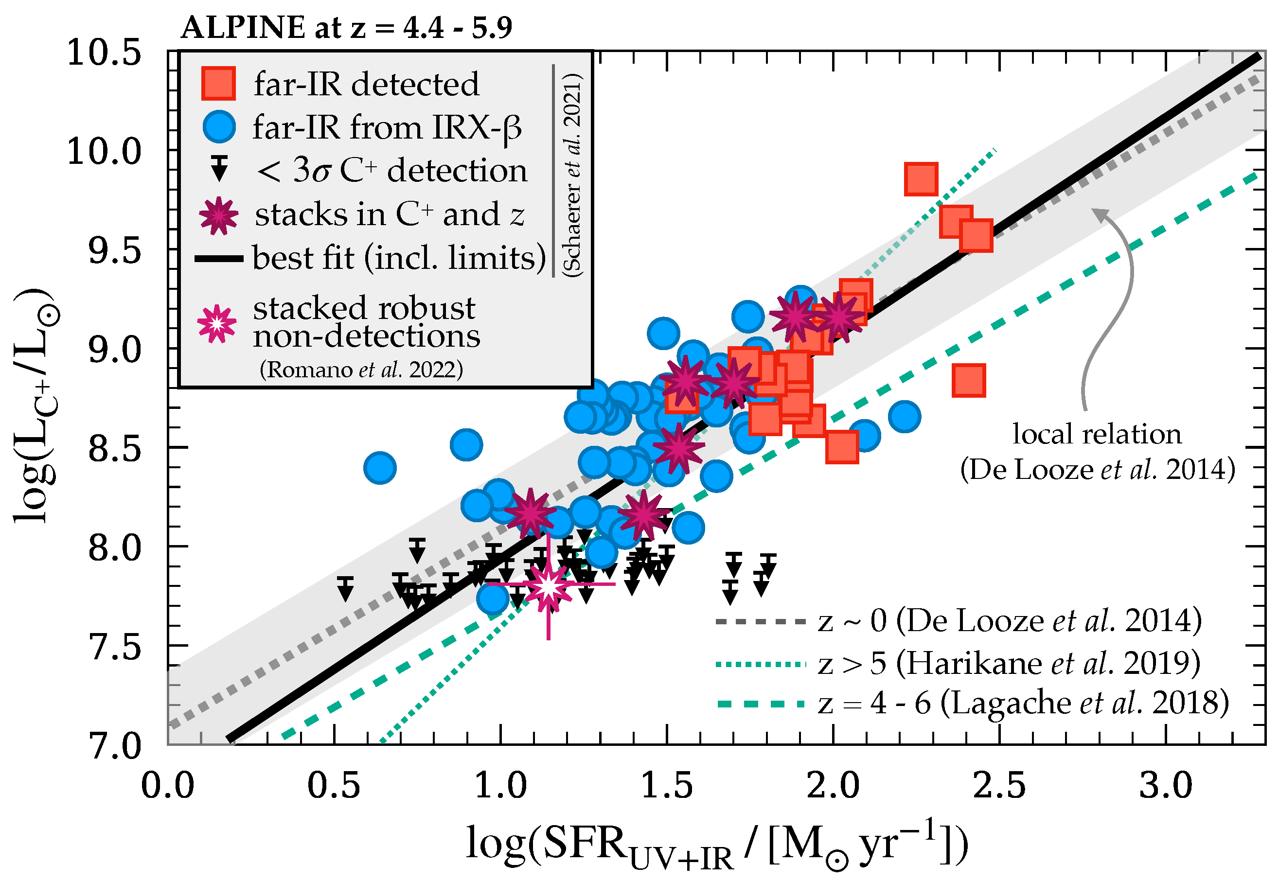 Universe 08 00314 g004