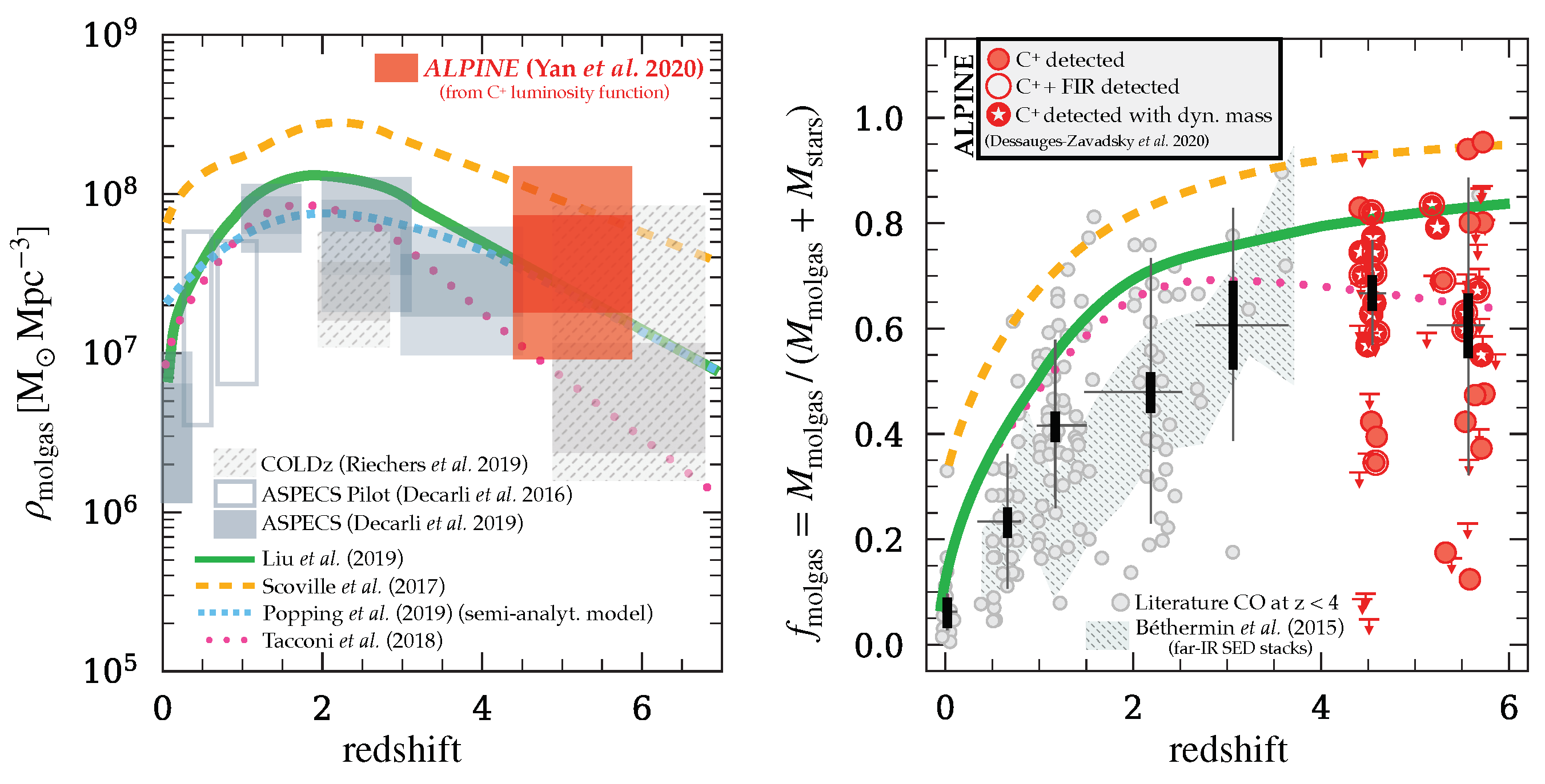 Universe 08 00314 g006