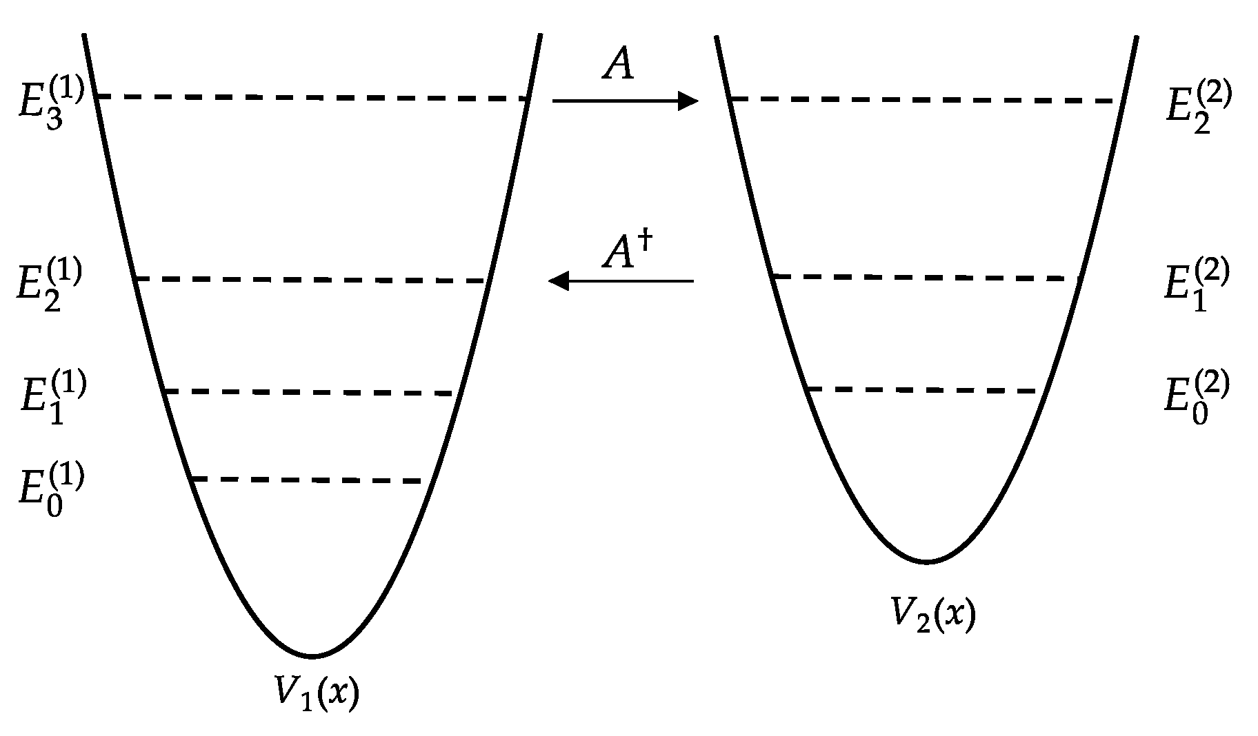 Universe 08 00316 g001