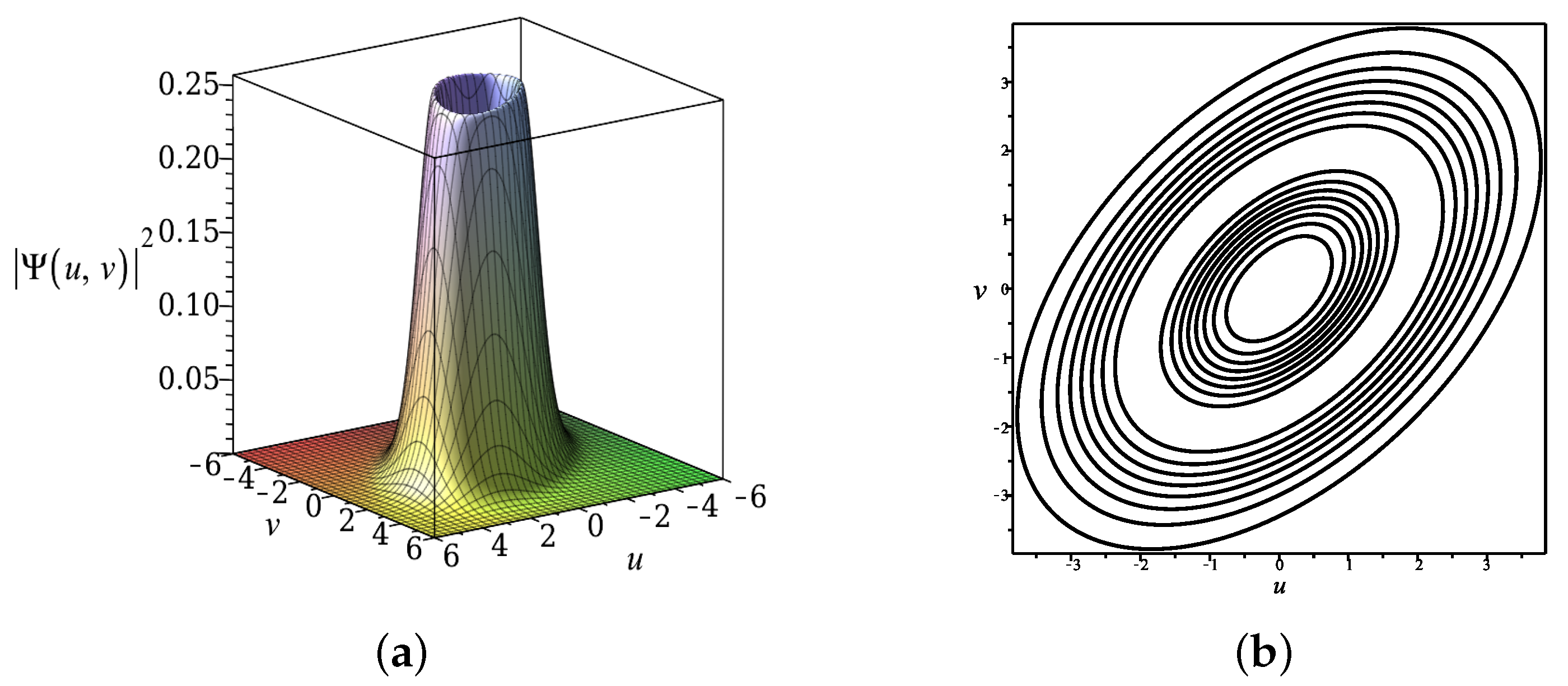 Universe 08 00316 g002