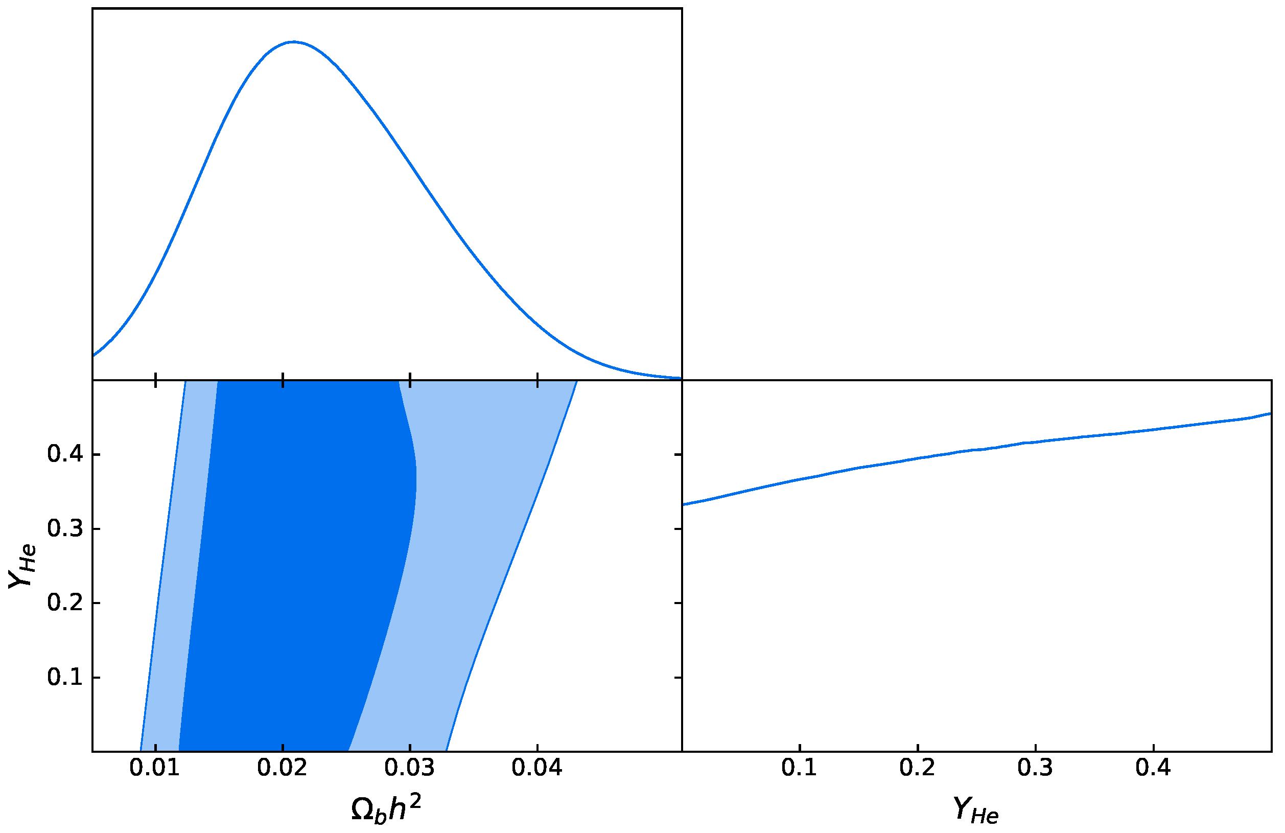 Universe 08 00317 g001