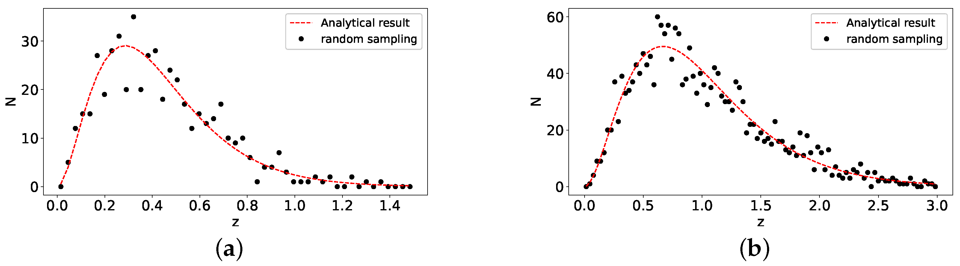 Universe 08 00317 g002