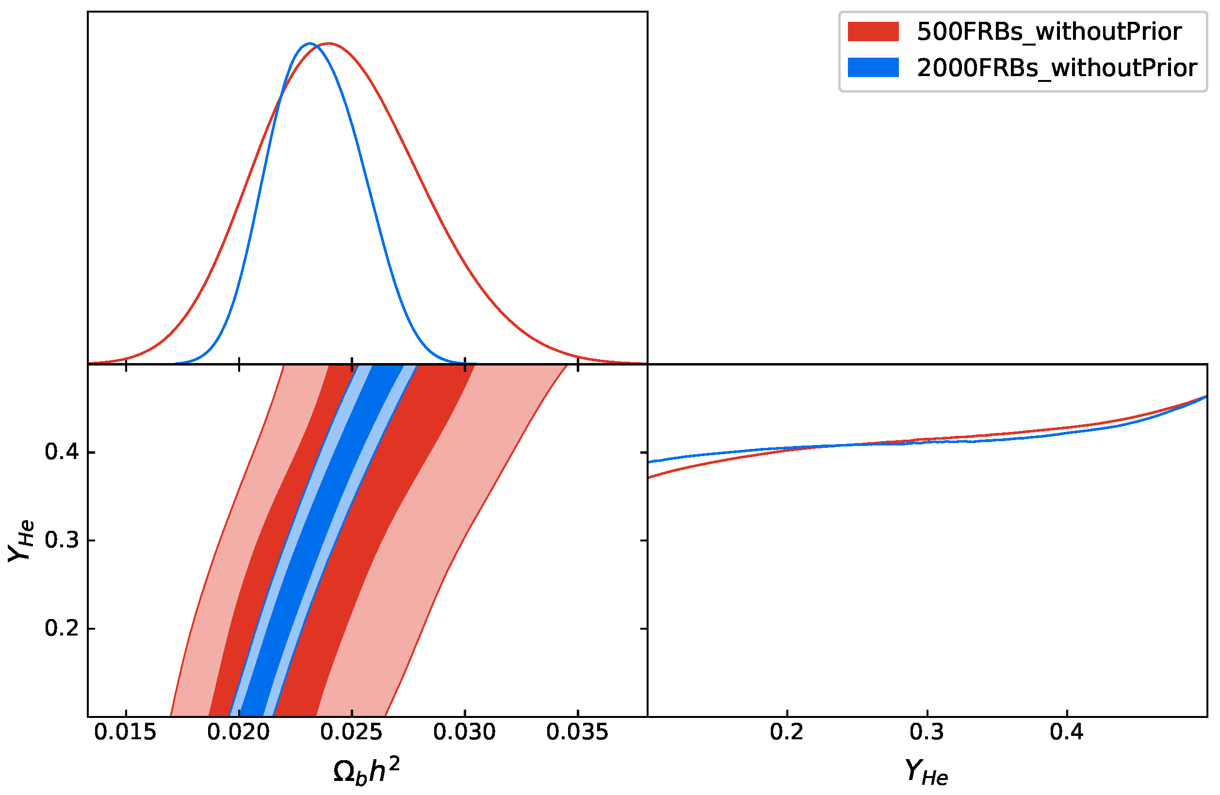 Universe 08 00317 g003