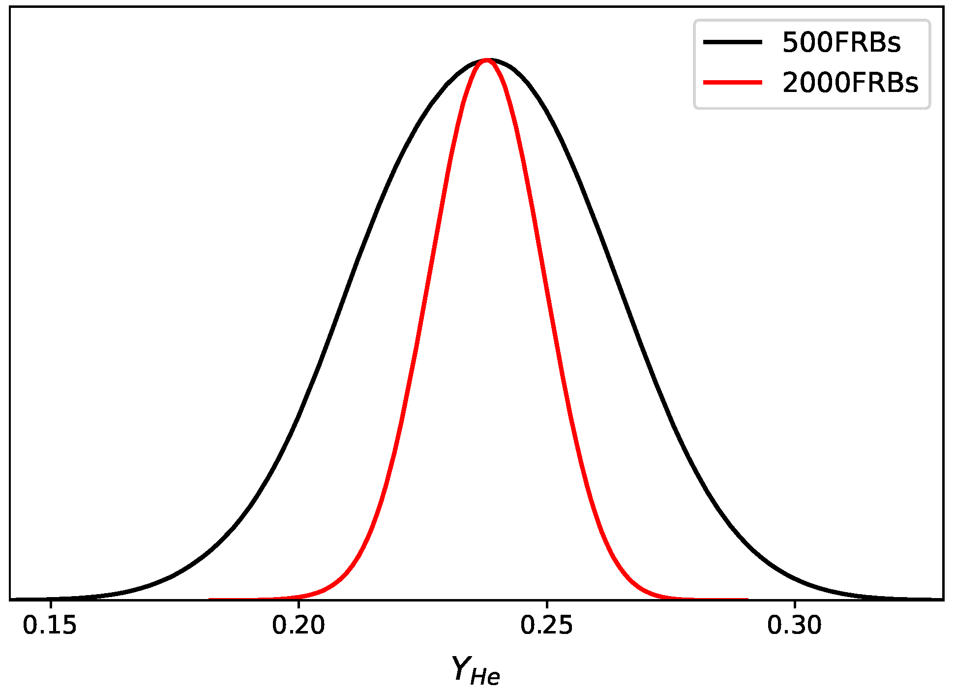 Universe 08 00317 g004