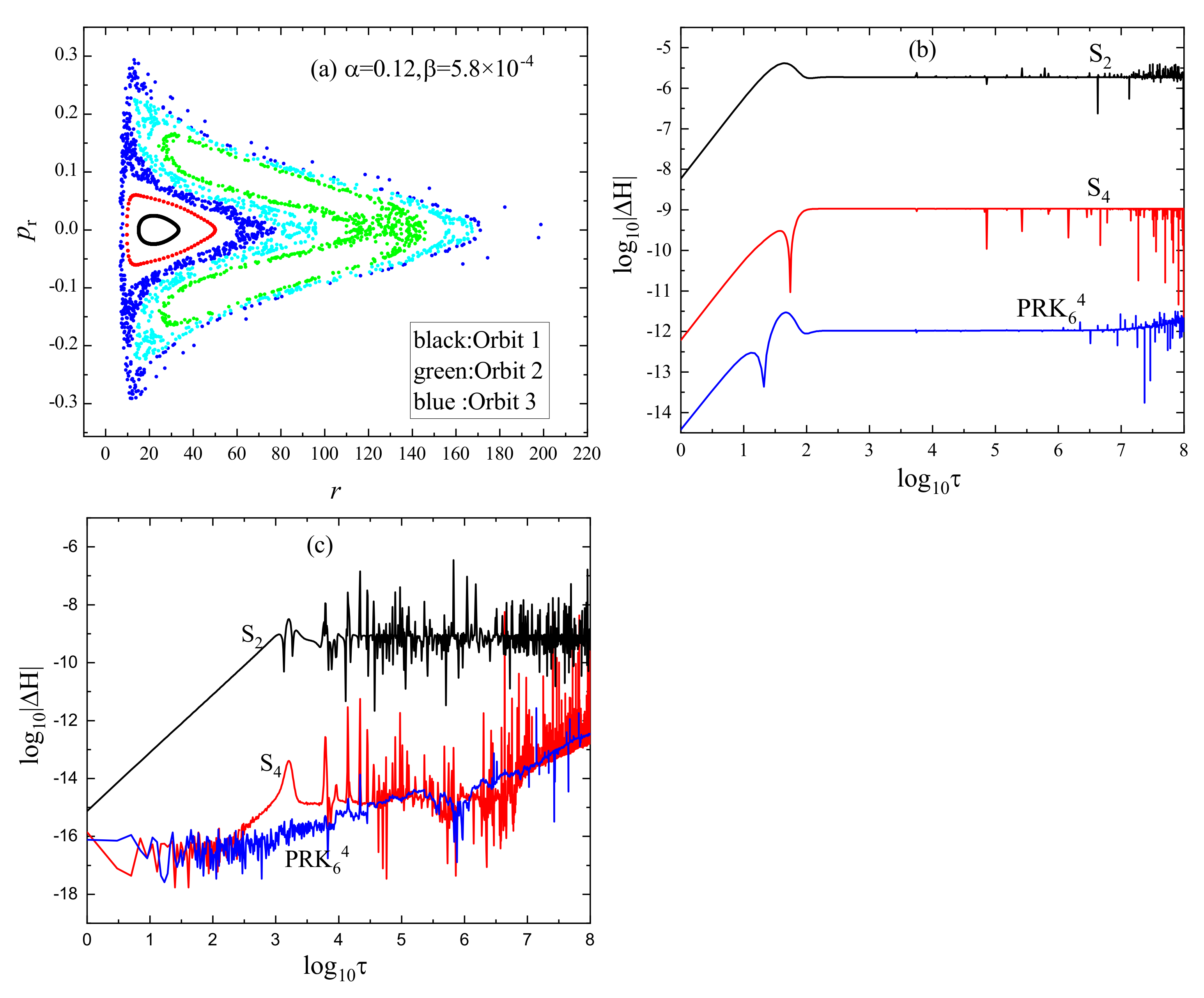 Universe 08 00320 g001