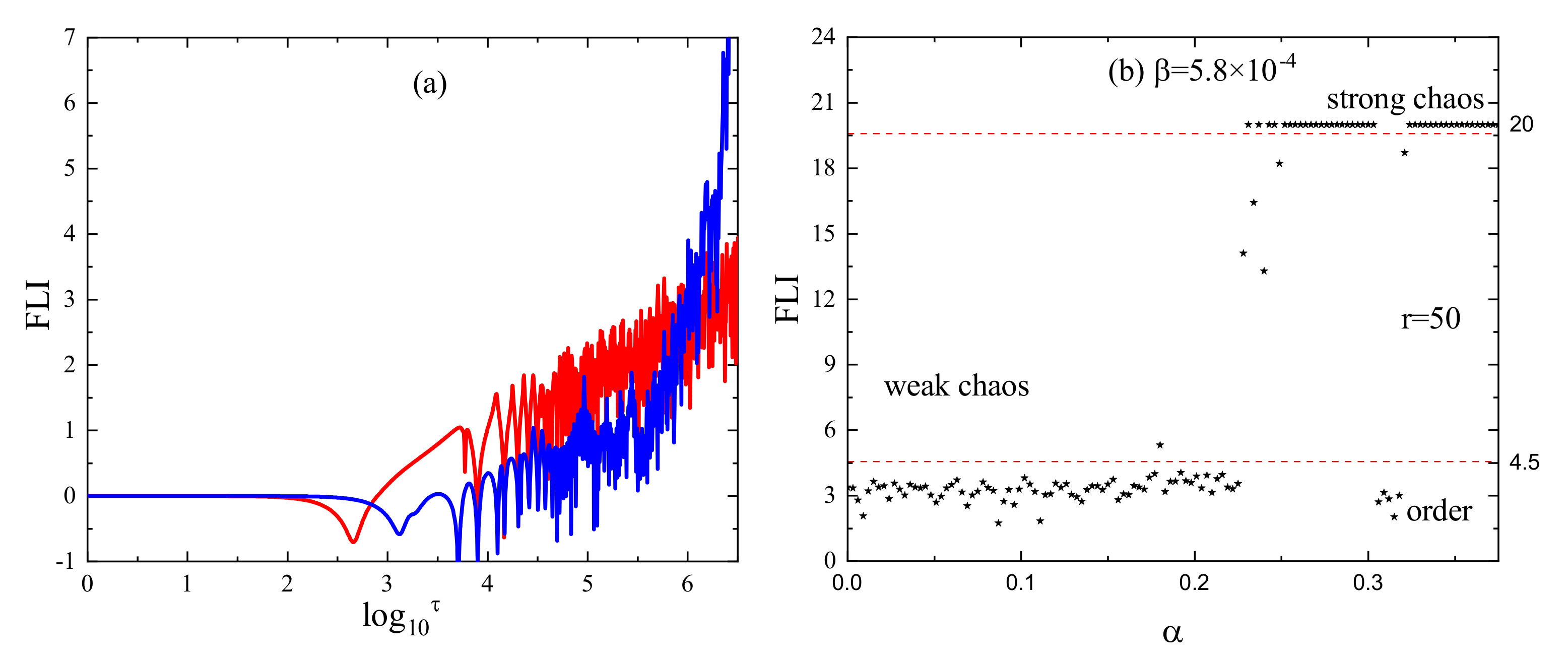 Universe 08 00320 g003