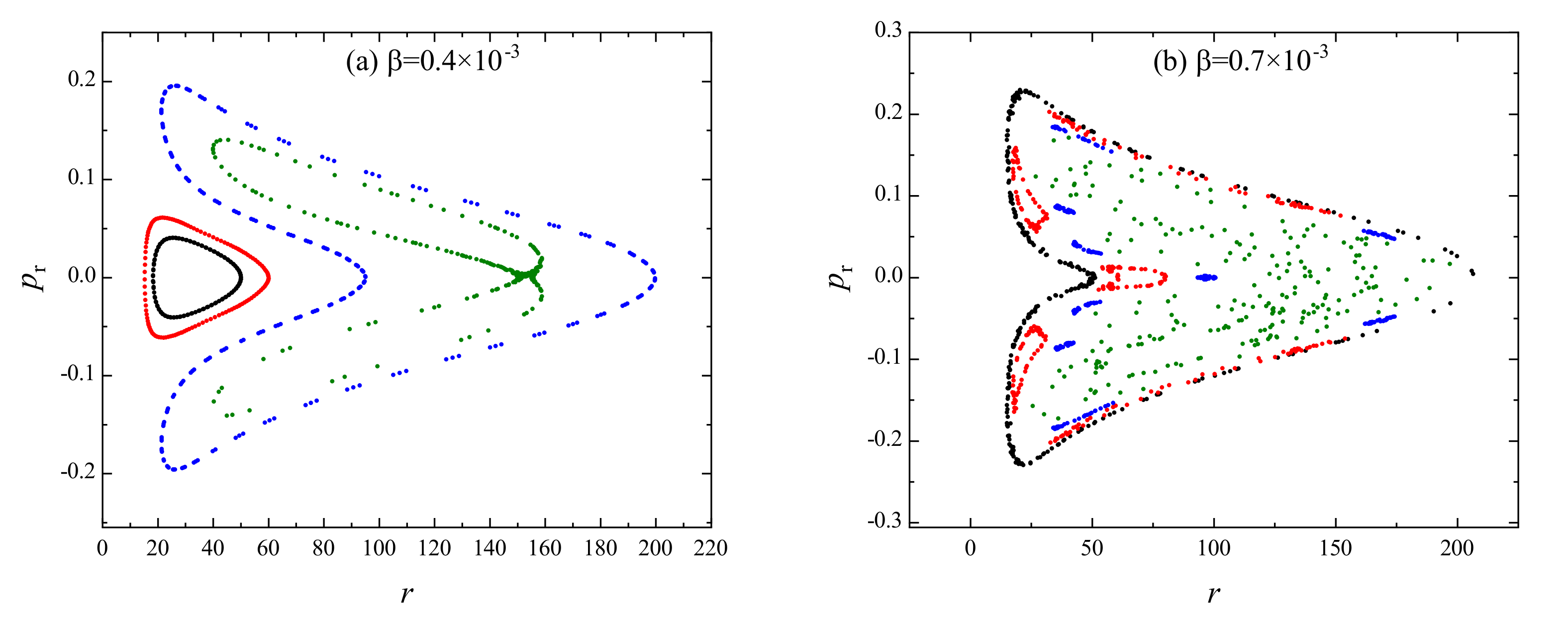 Universe 08 00320 g005a