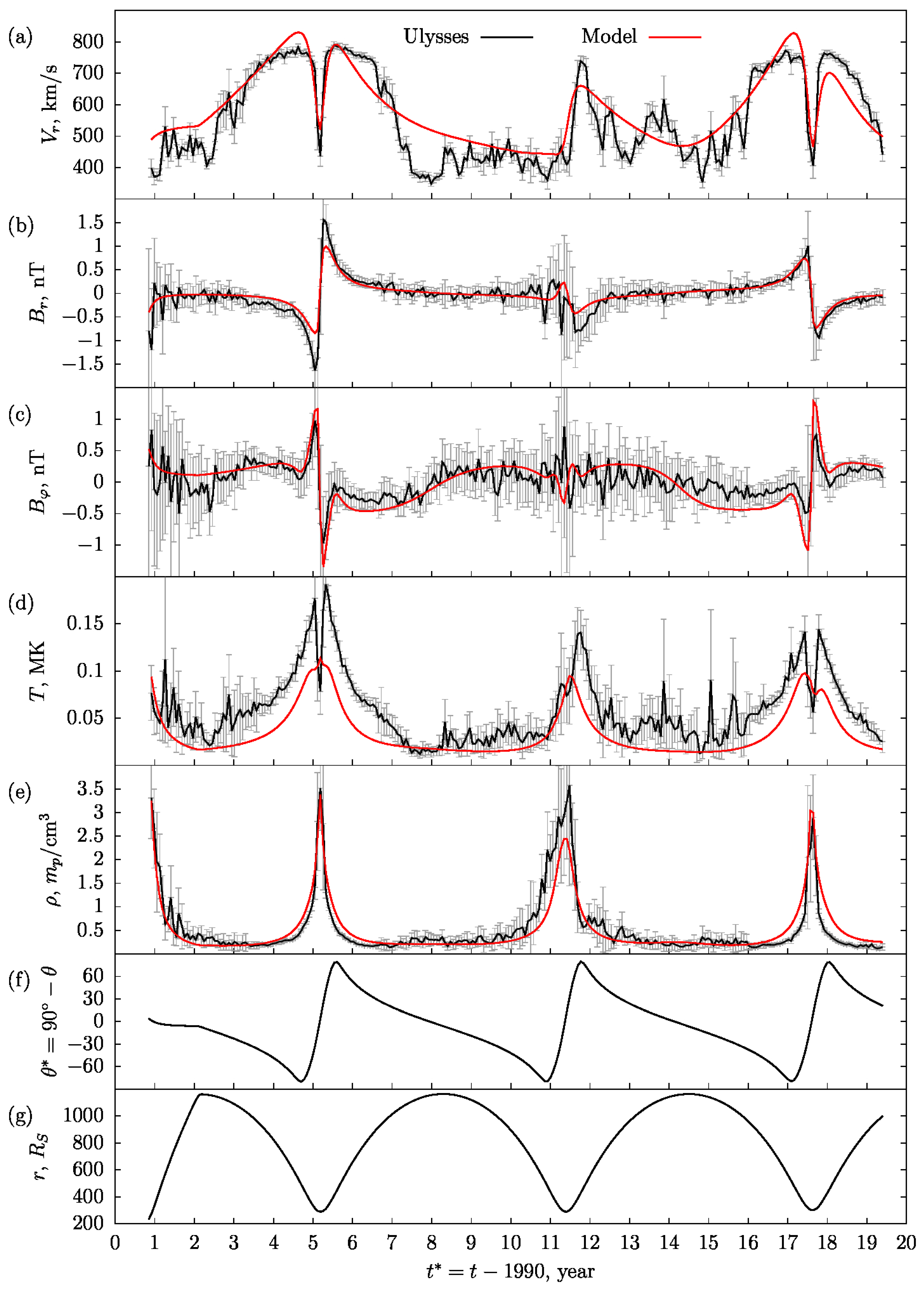 Universe 08 00324 g002
