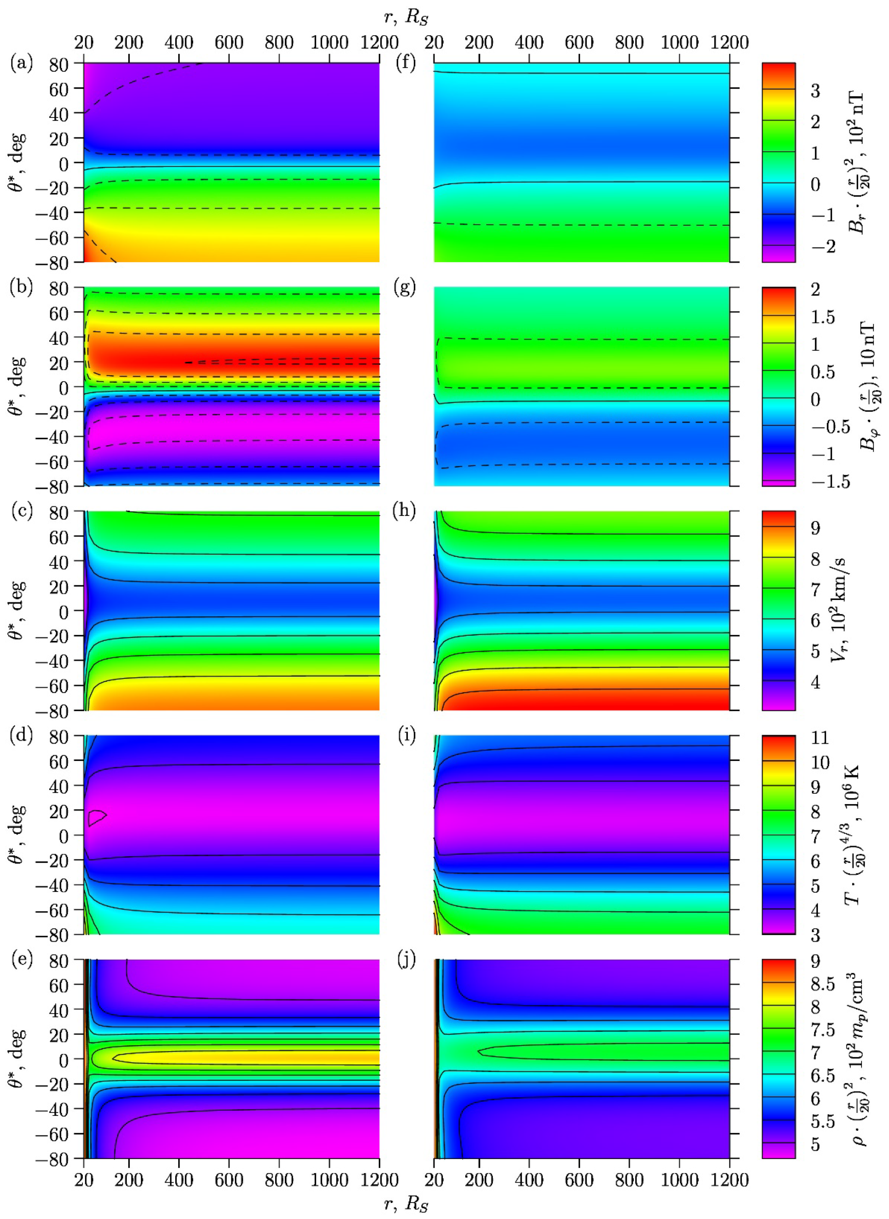 Universe 08 00324 g003