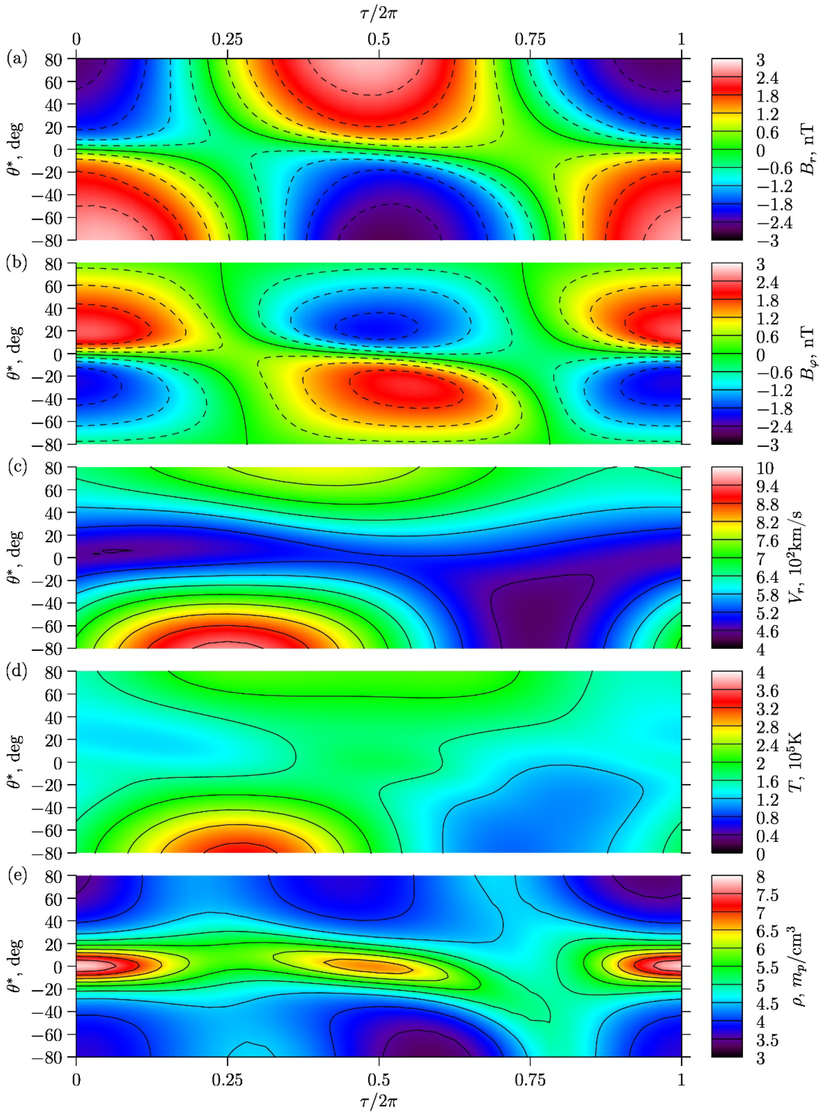 Universe 08 00324 g004