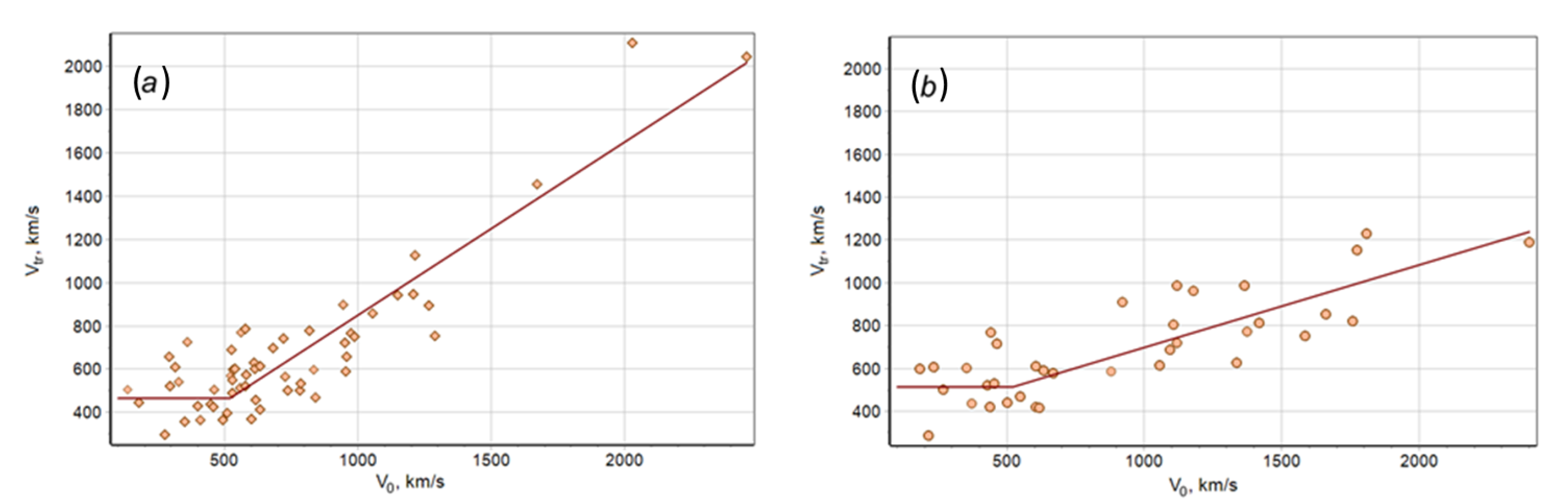 Universe 08 00327 g003
