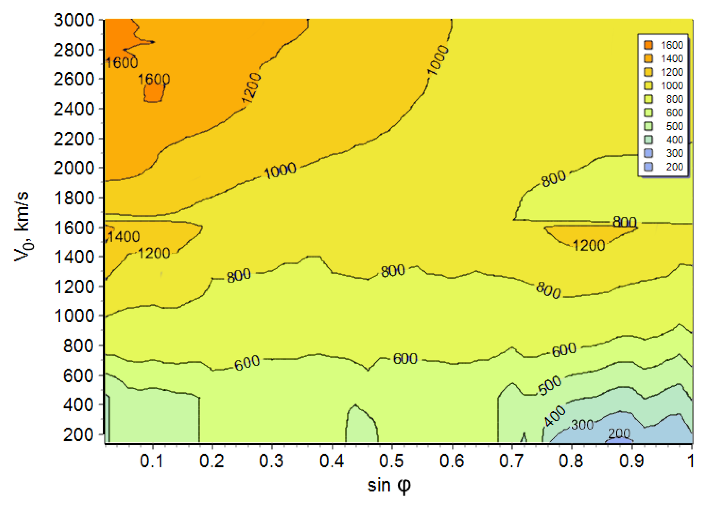 Universe 08 00327 g005