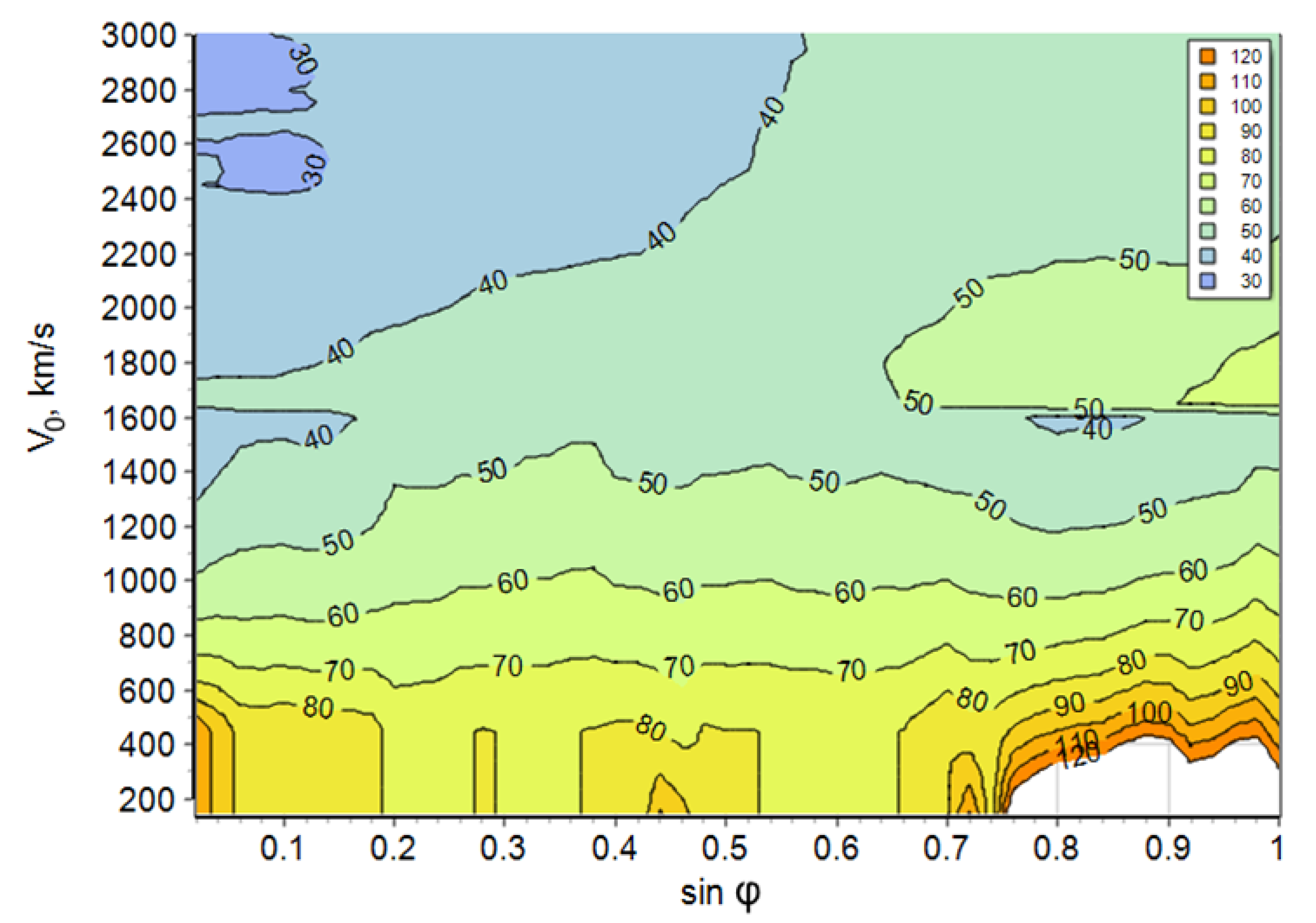 Universe 08 00327 g006