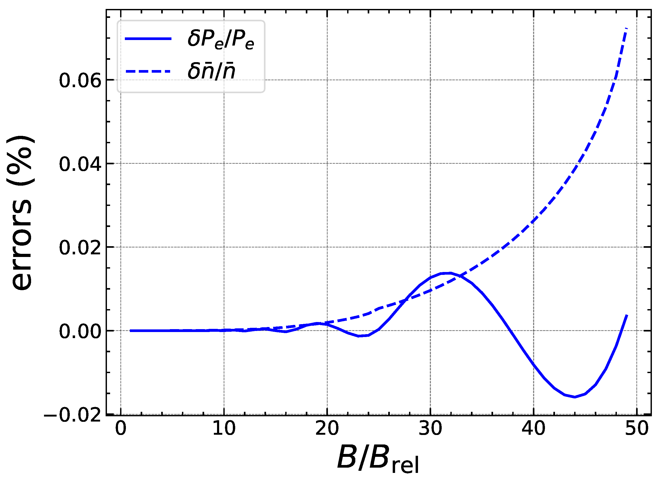 Universe 08 00328 g001 Universe 08 00328 g001