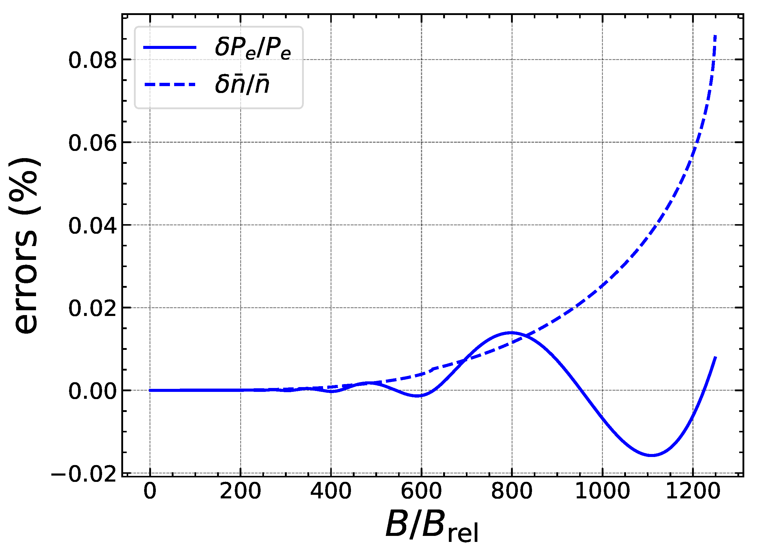 Universe 08 00328 g002 Universe 08 00328 g002