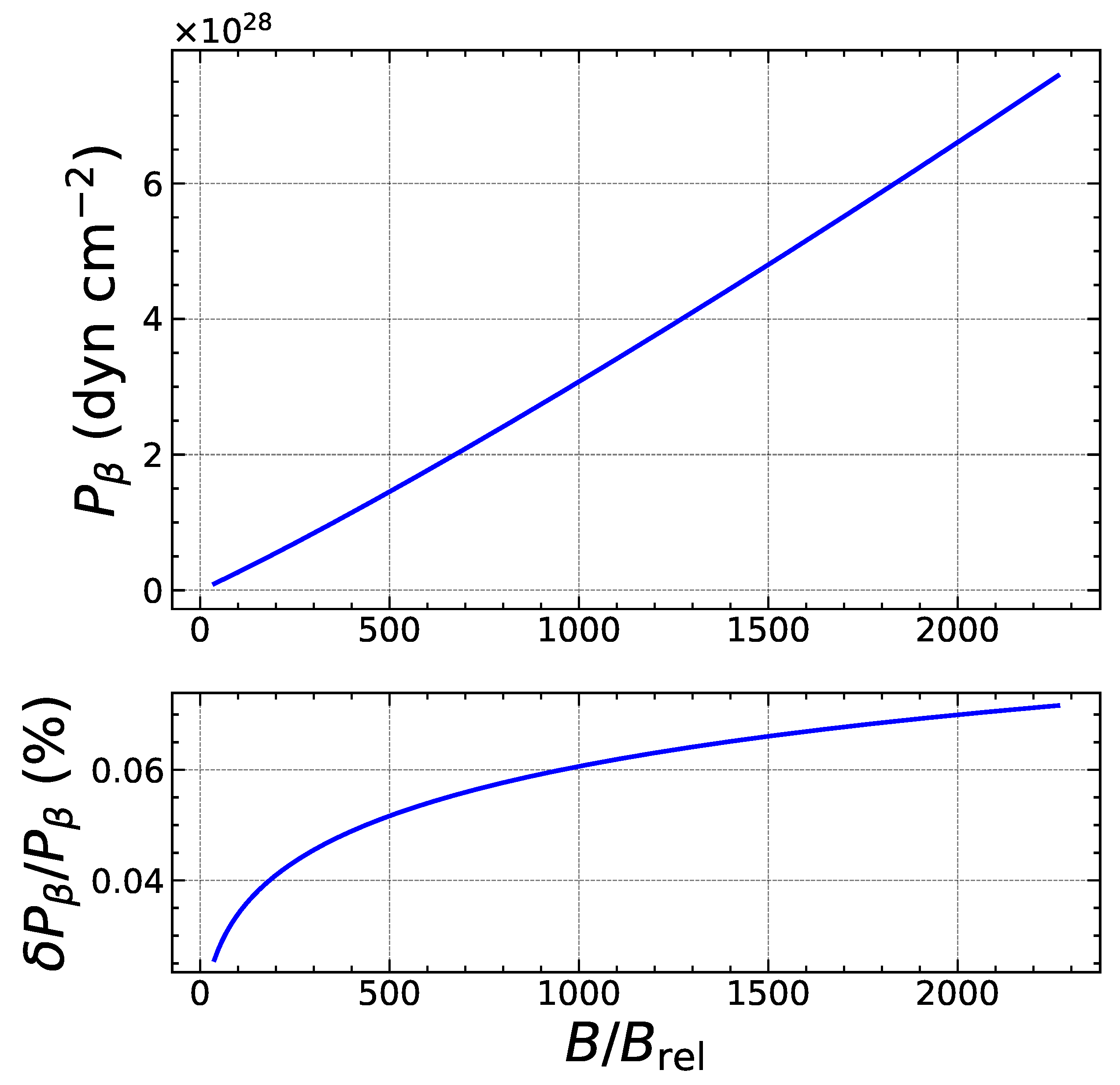Universe 08 00328 g006 Universe 08 00328 g006
