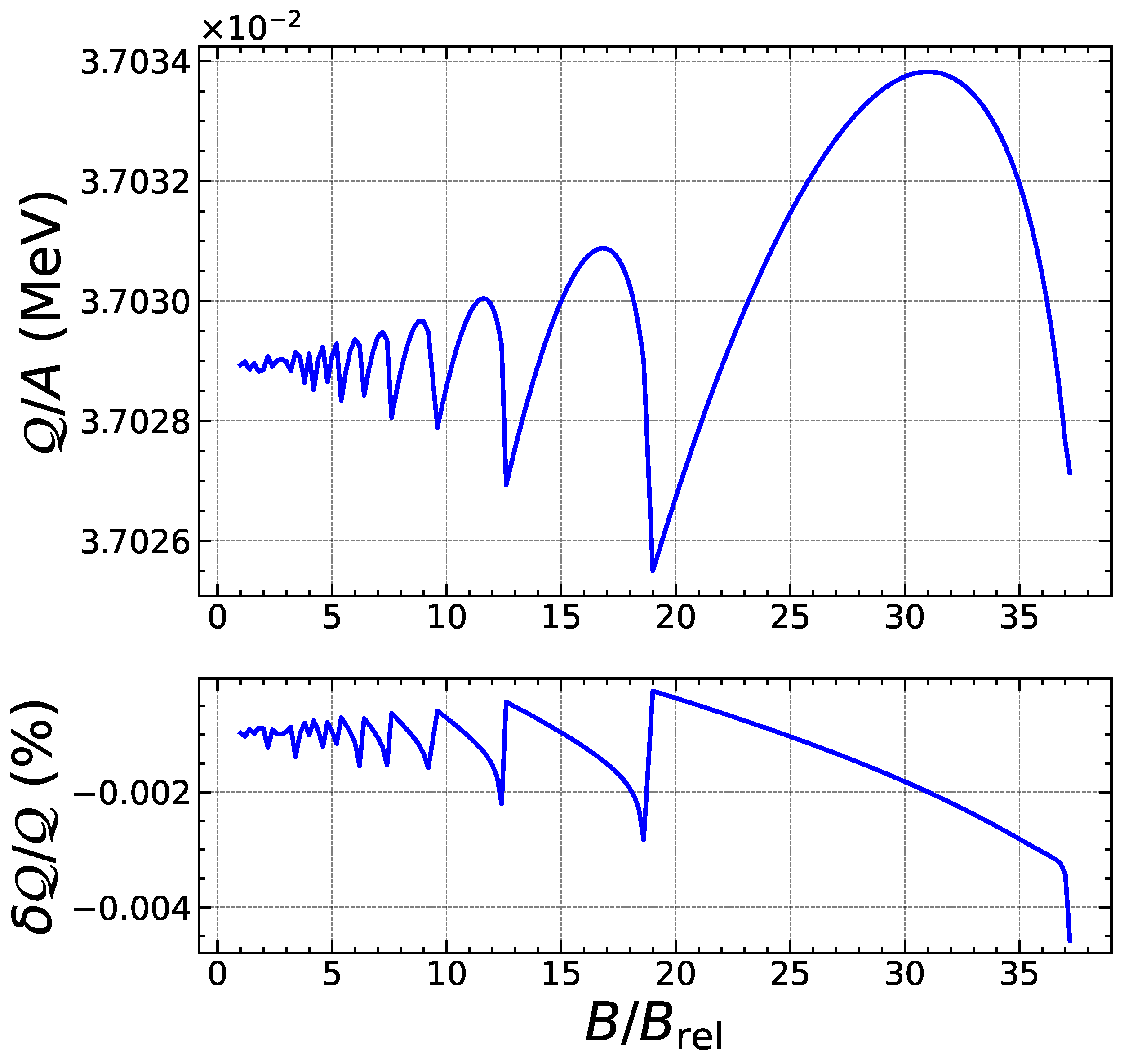 Universe 08 00328 g007 Universe 08 00328 g007