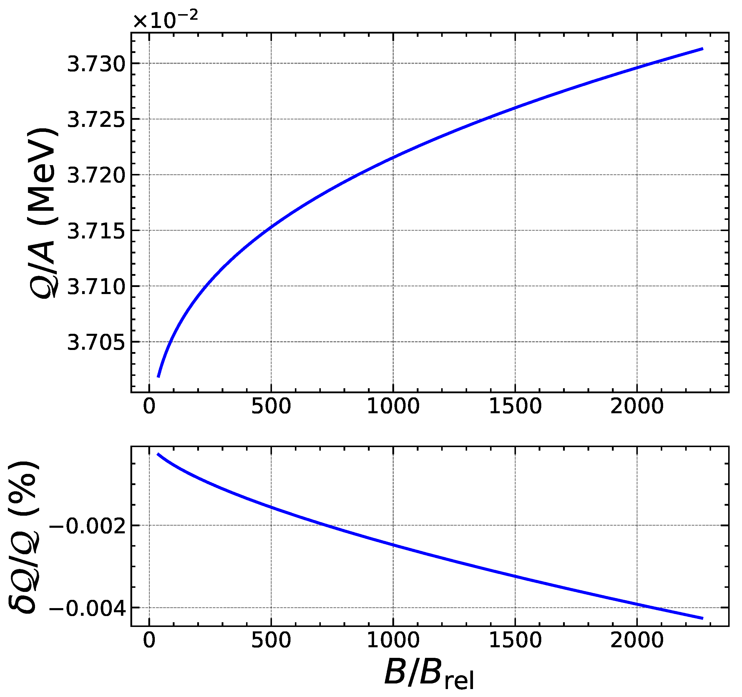 Universe 08 00328 g008 Universe 08 00328 g008