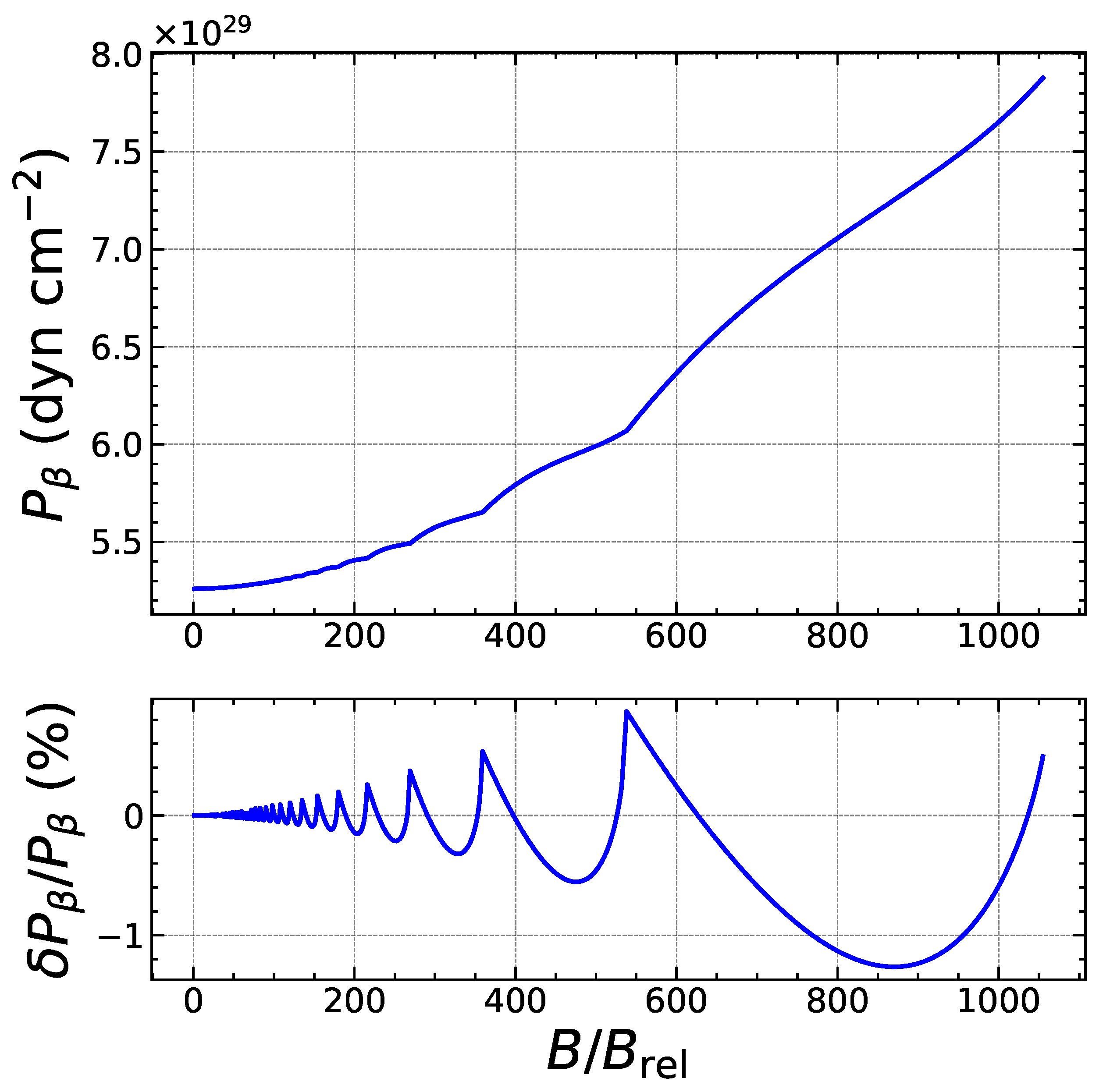 Universe 08 00328 g011 Universe 08 00328 g011